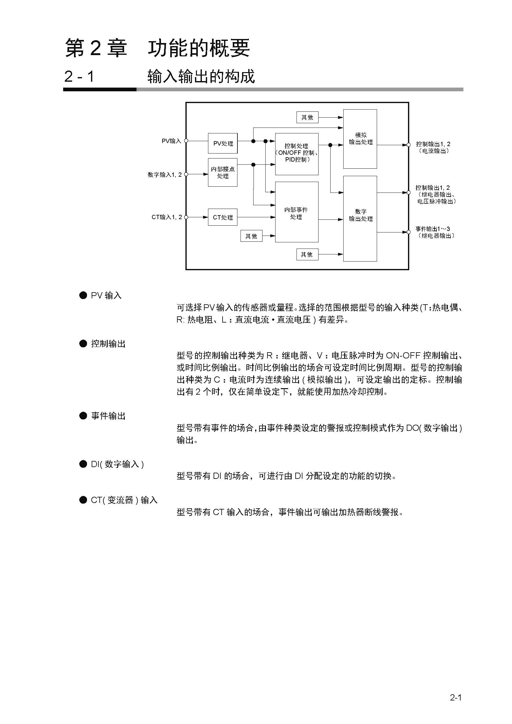 11_页面_020.jpg