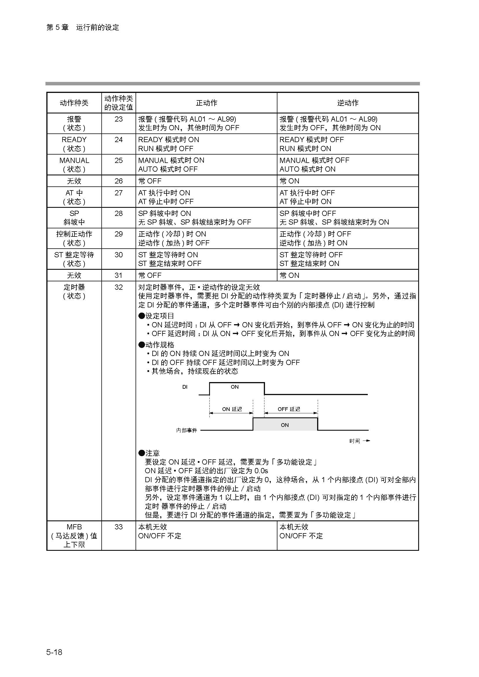 11_页面_061.jpg