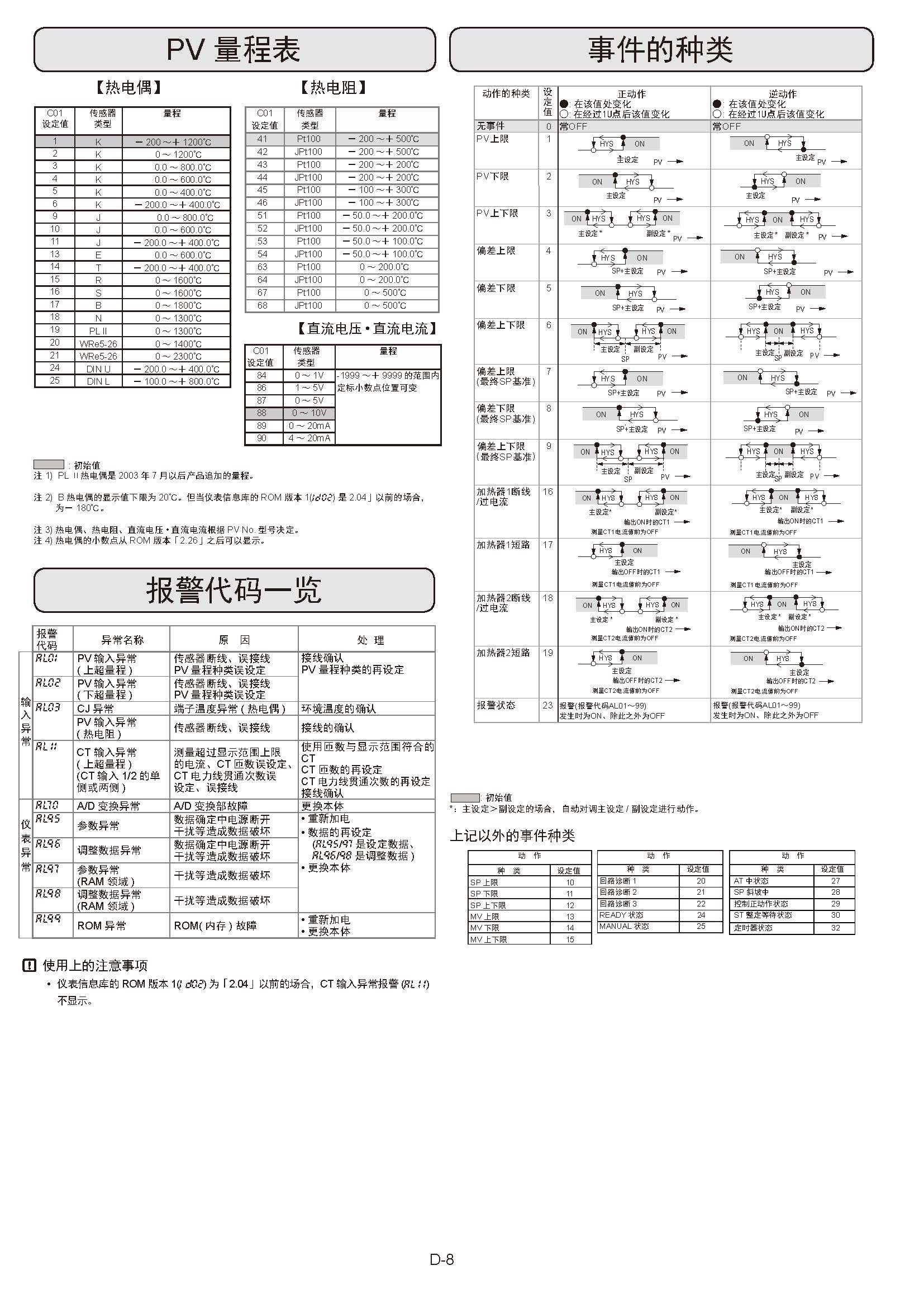 12_页面_023.jpg