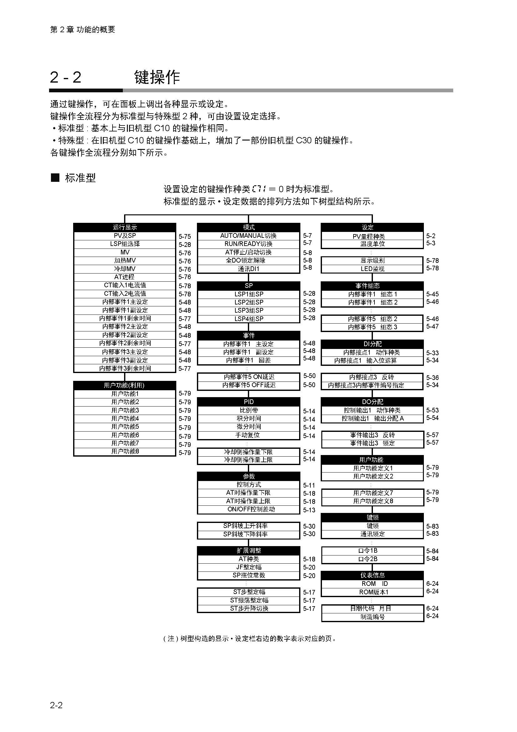 12_页面_031.jpg