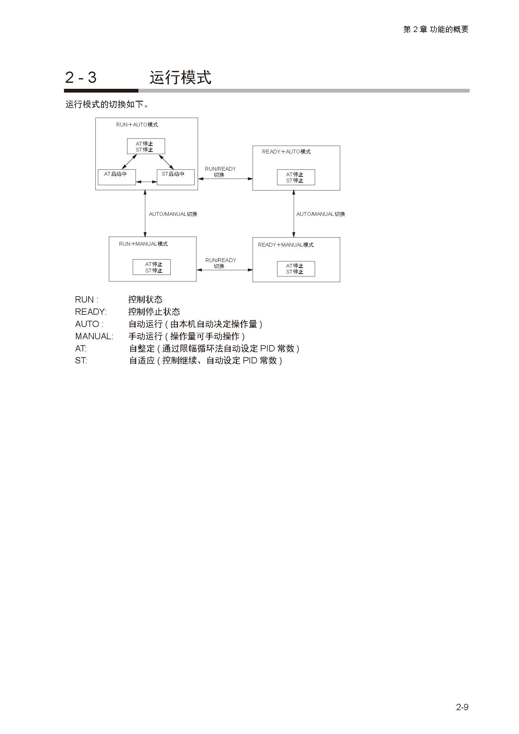 12_页面_038.jpg