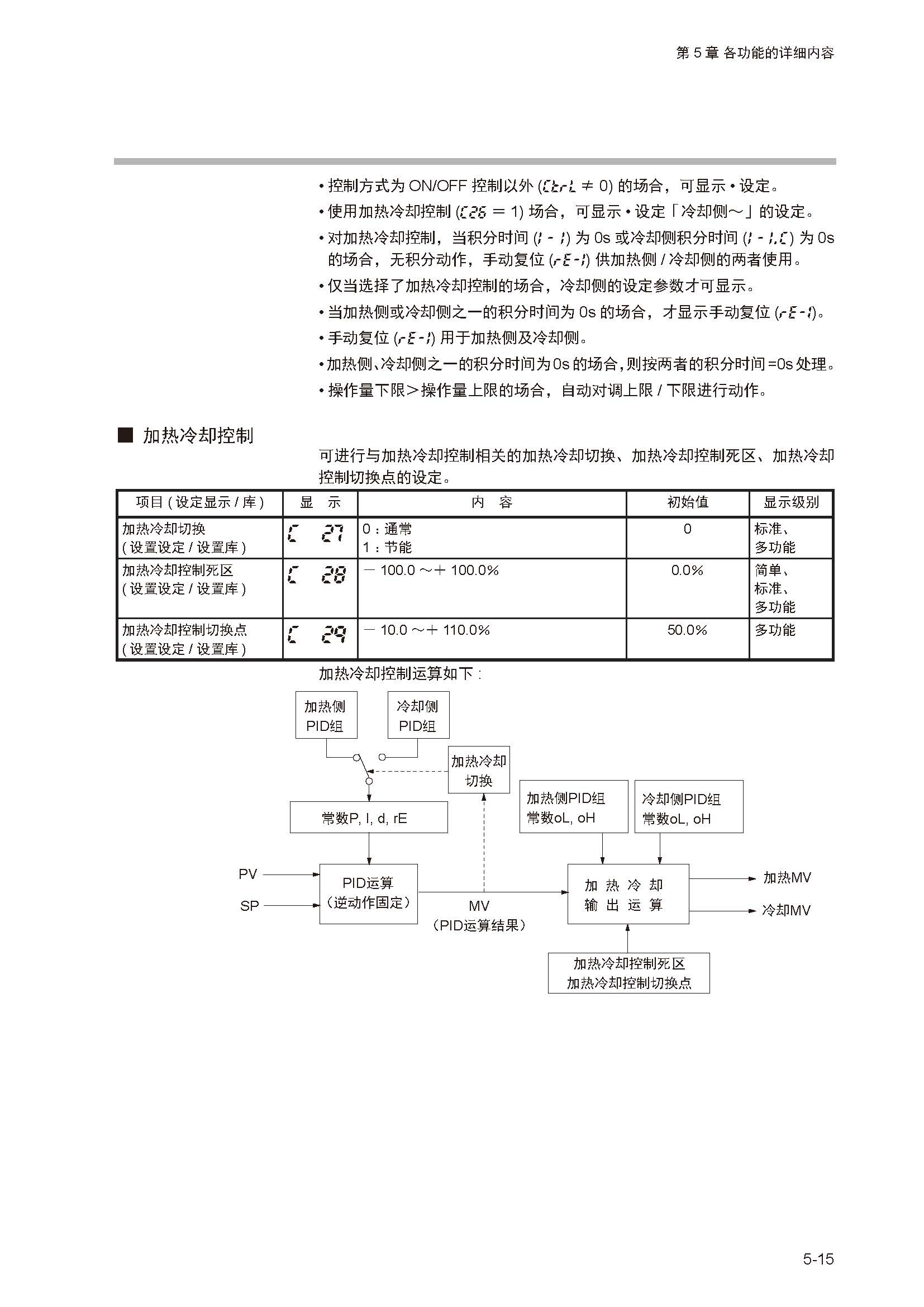 12_页面_070.jpg