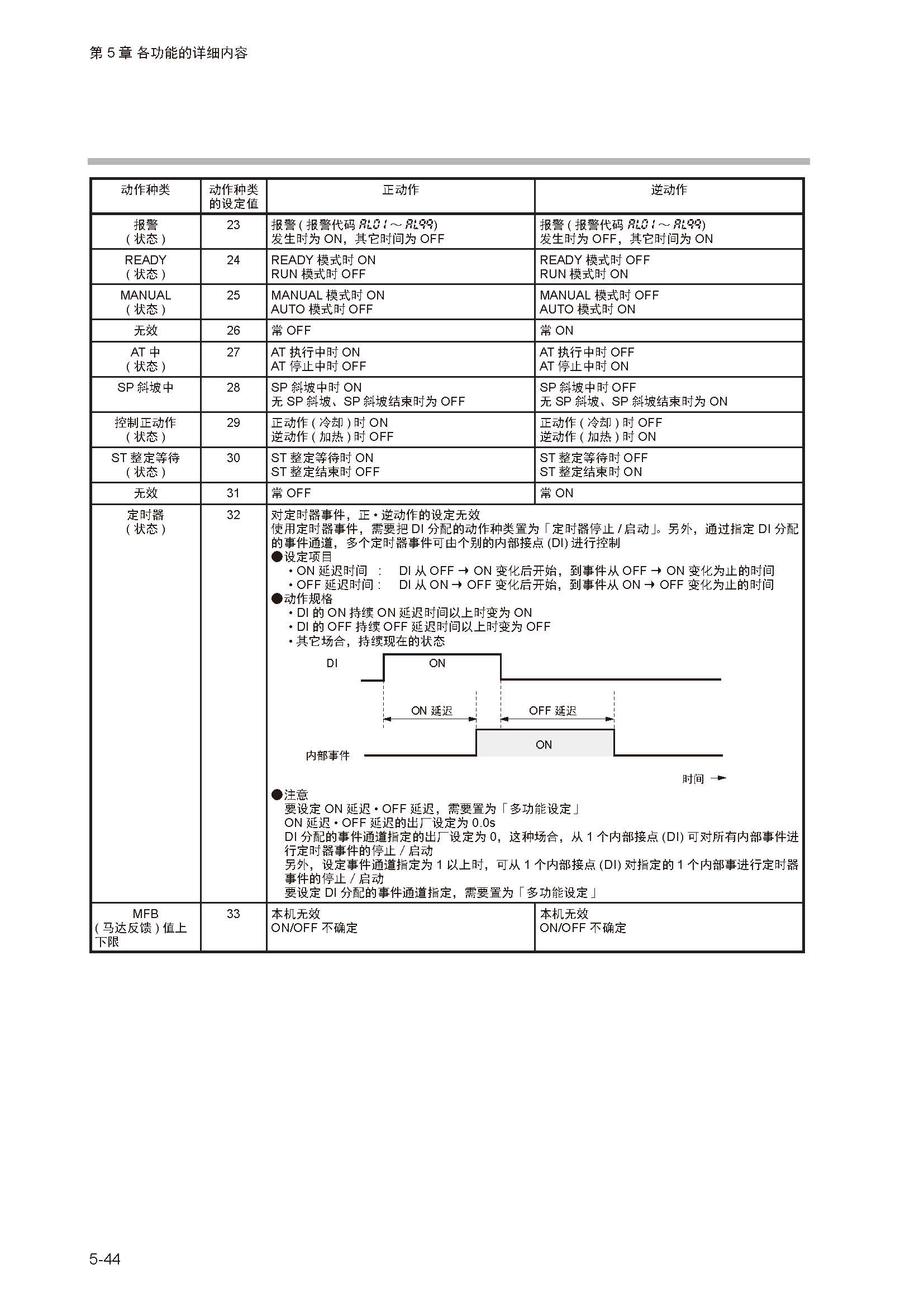 12_页面_099.jpg