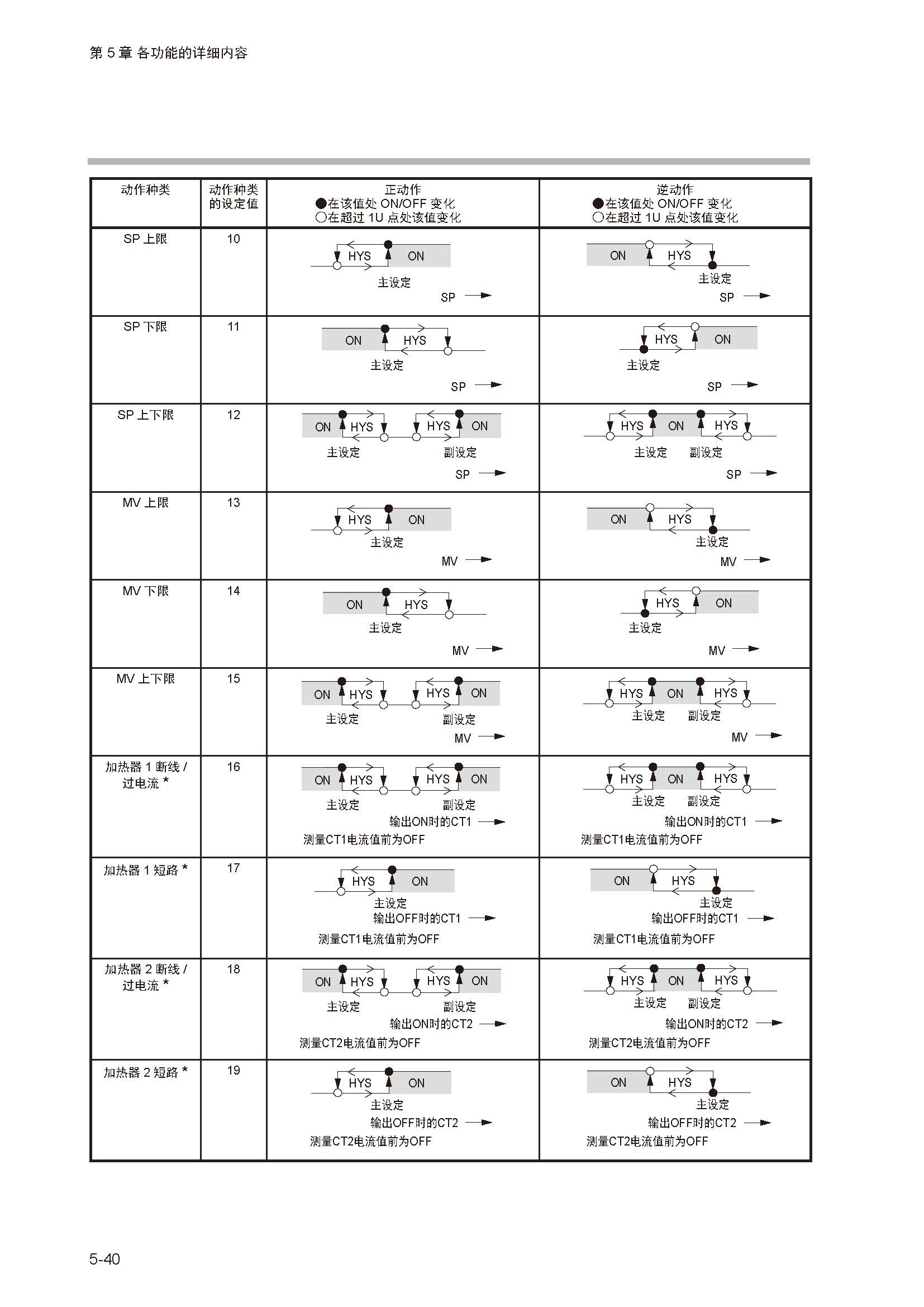 12_页面_095.jpg