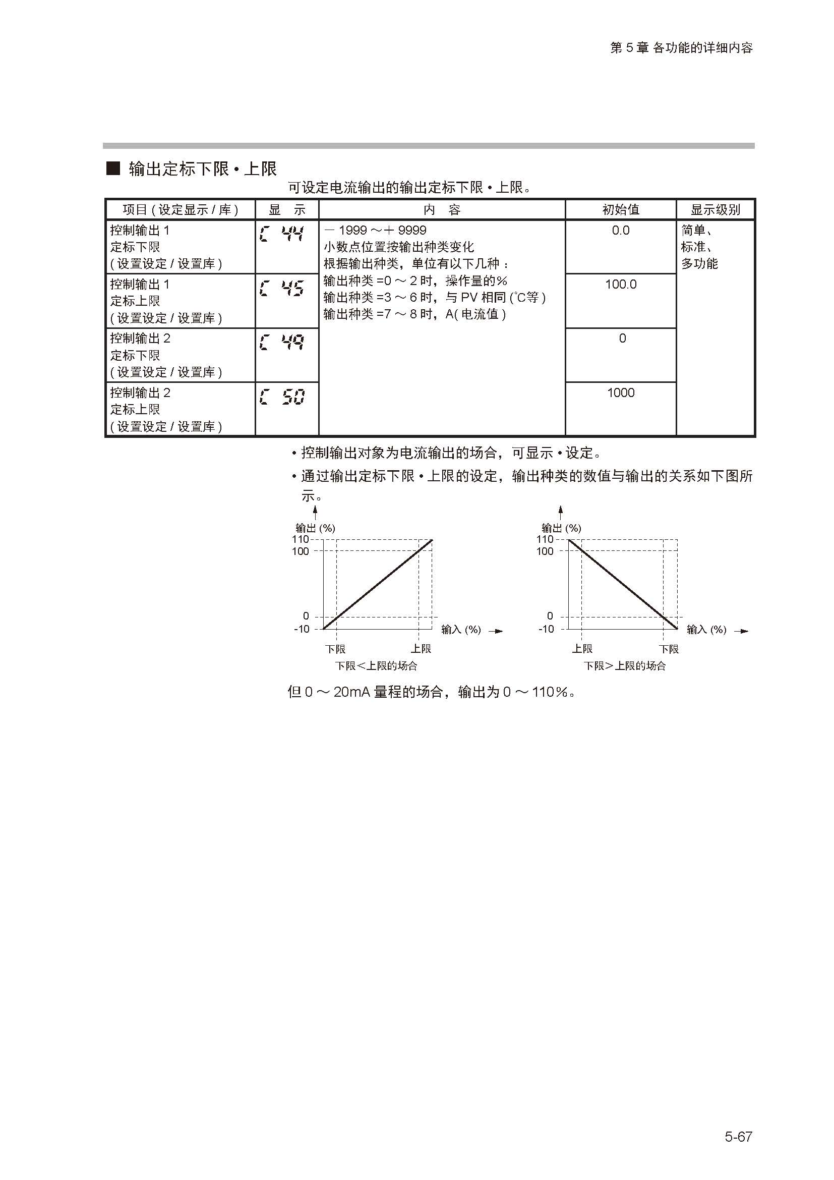 12_页面_122.jpg