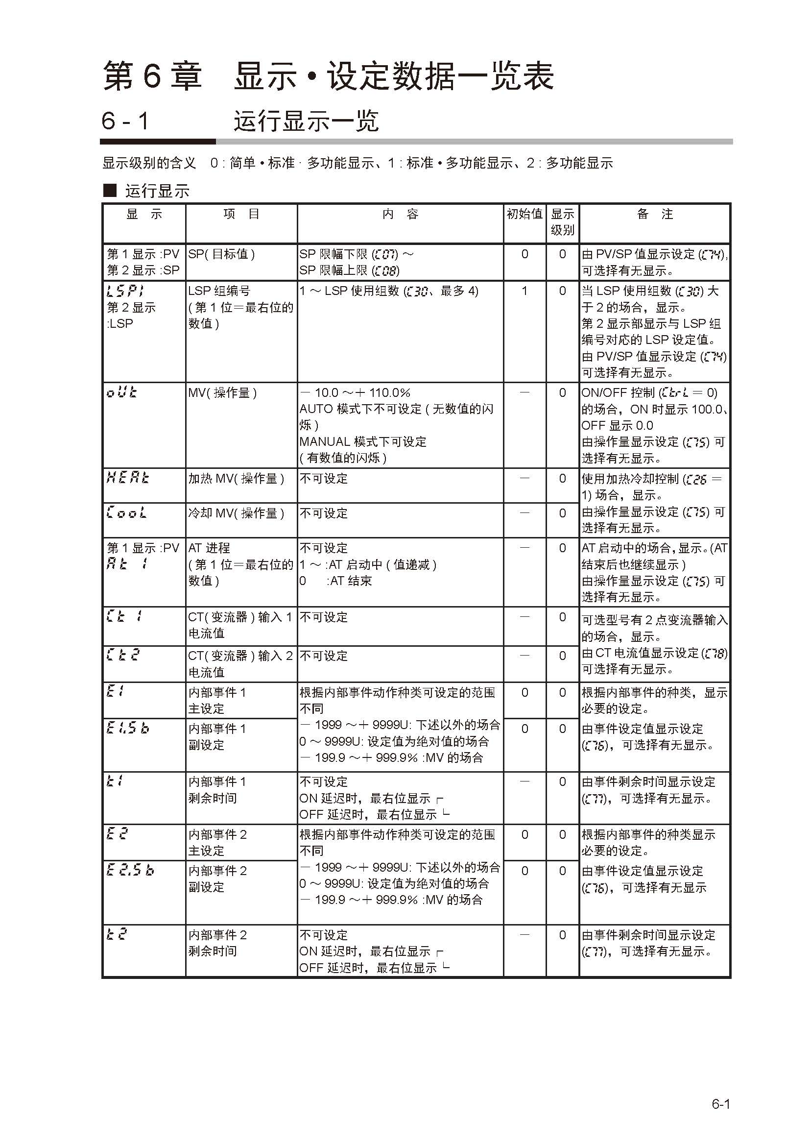 12_页面_140.jpg