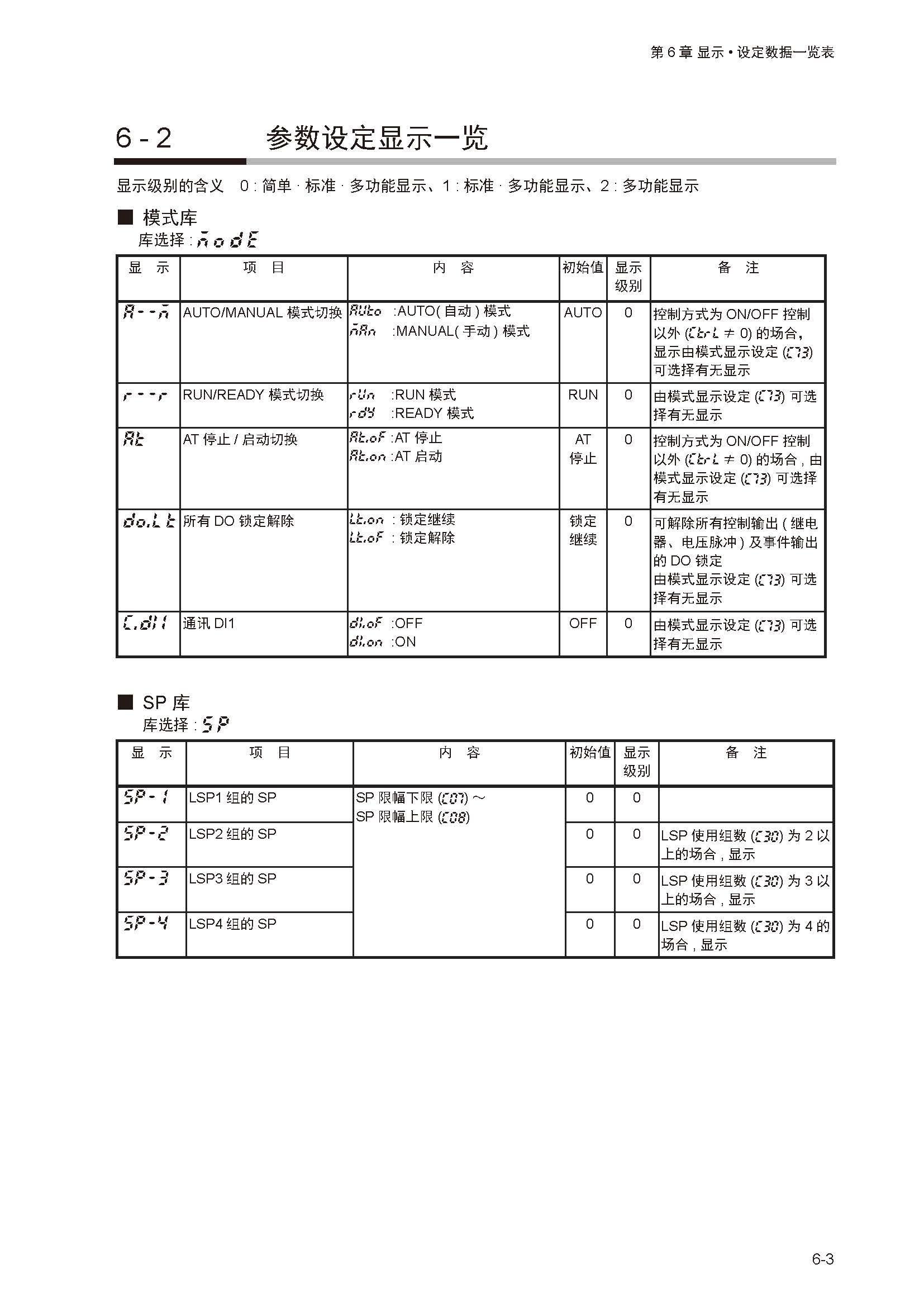 12_页面_142.jpg