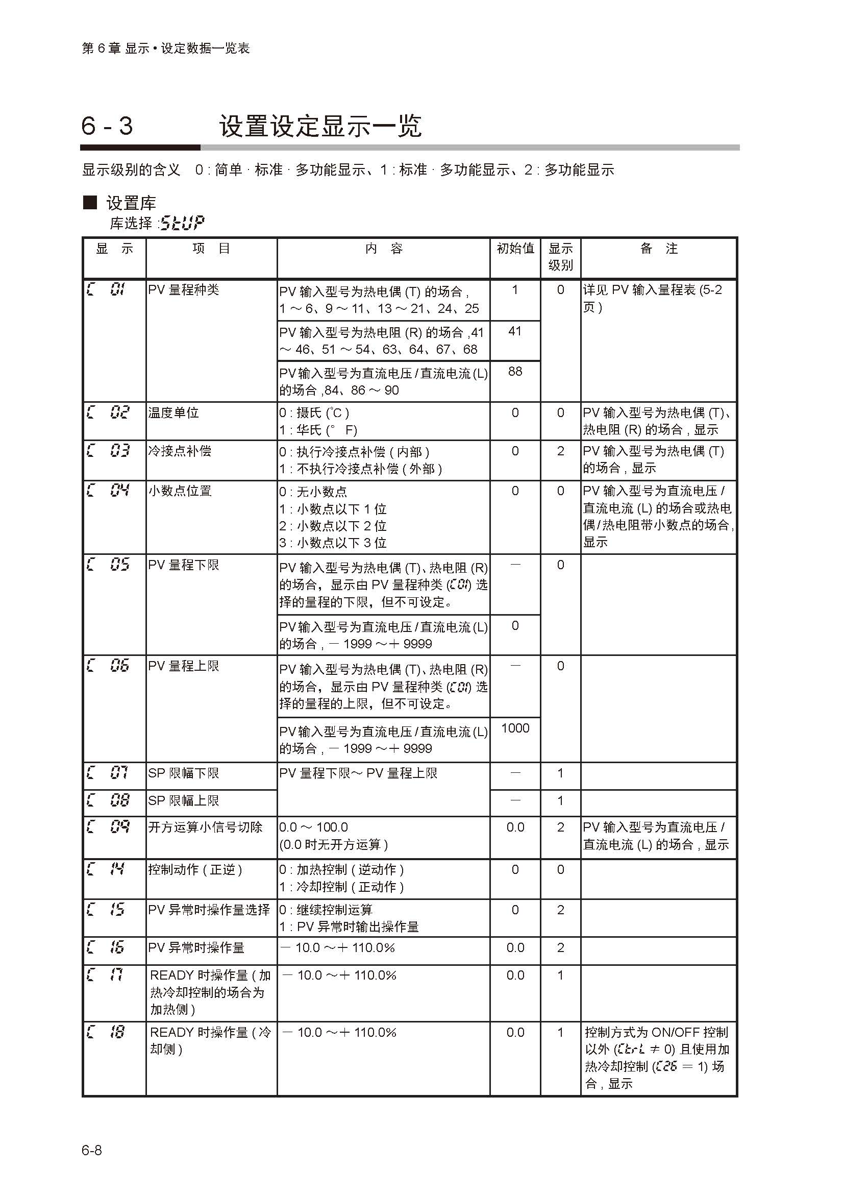 12_页面_147.jpg