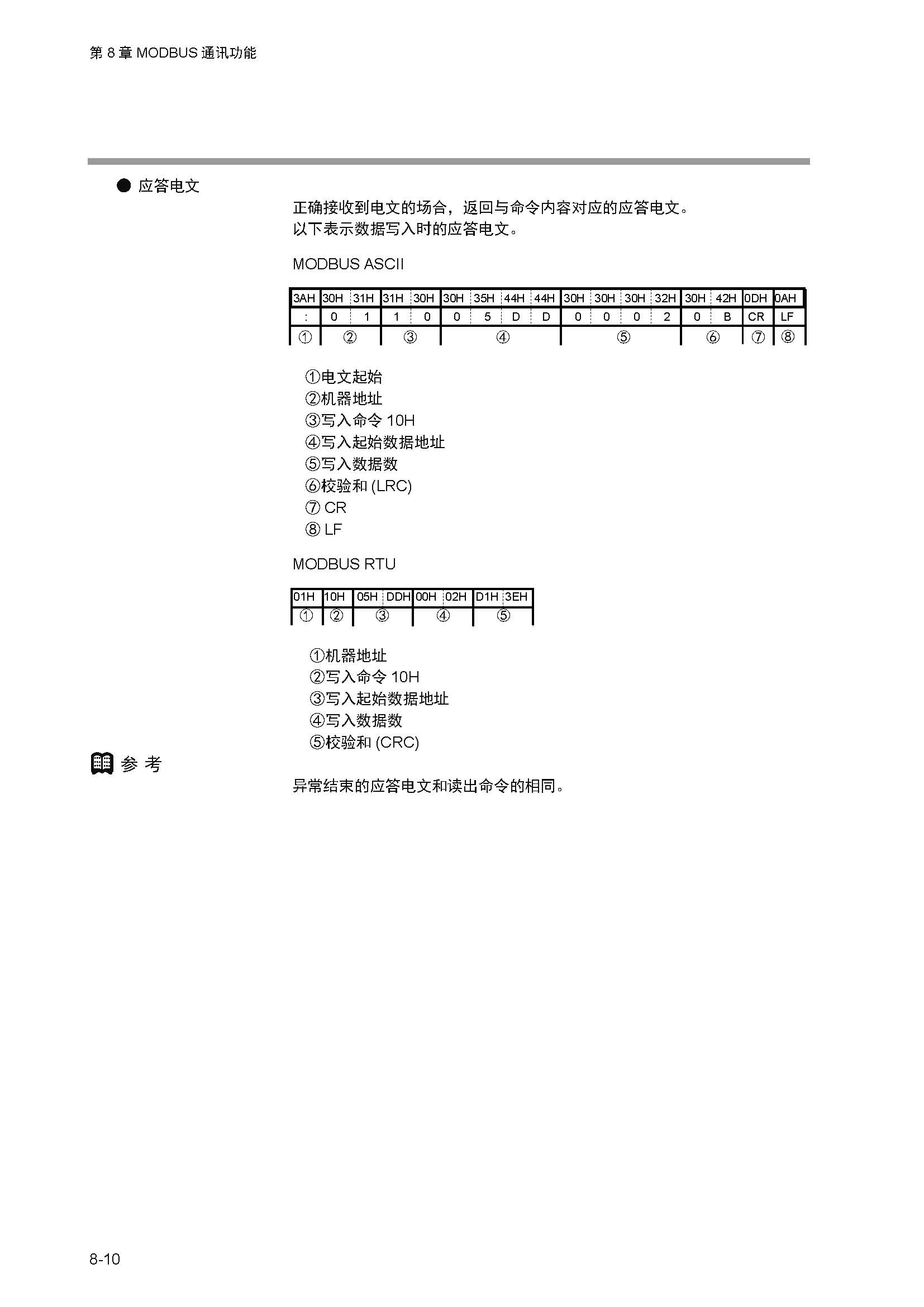 12_页面_190.jpg