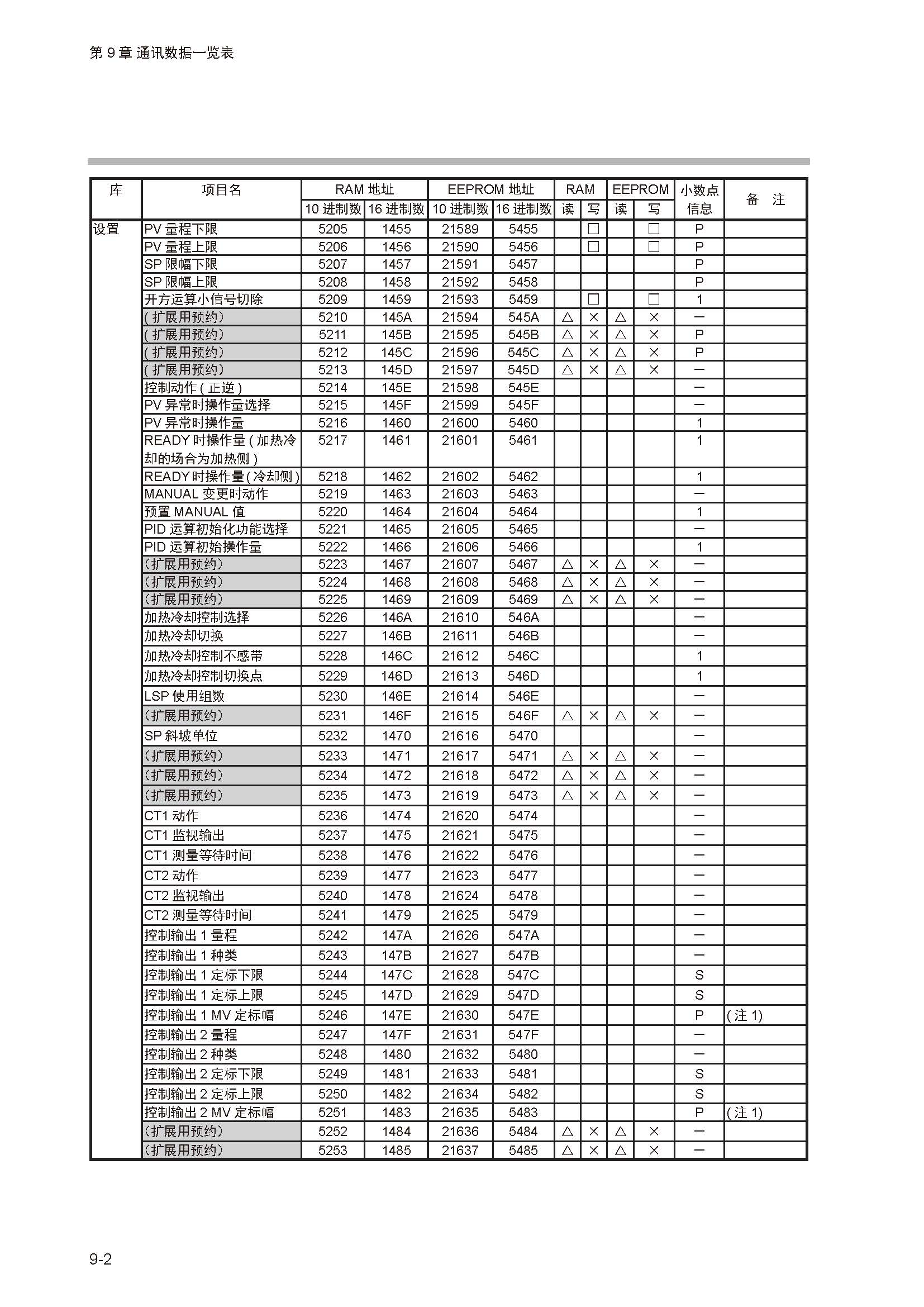 12_页面_193.jpg