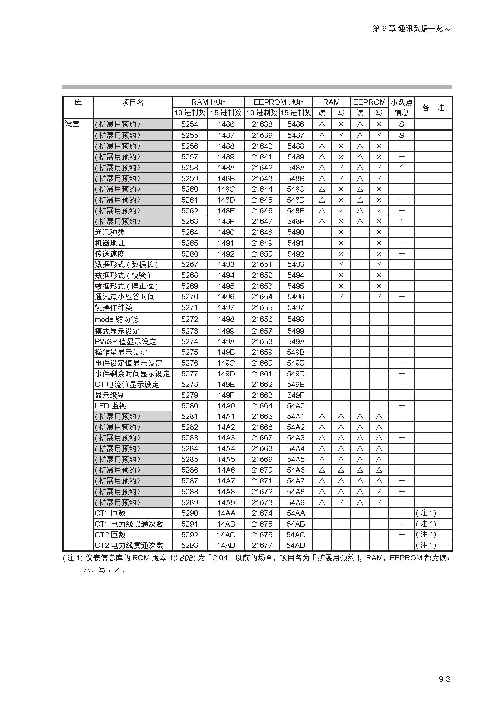 12_页面_194.jpg