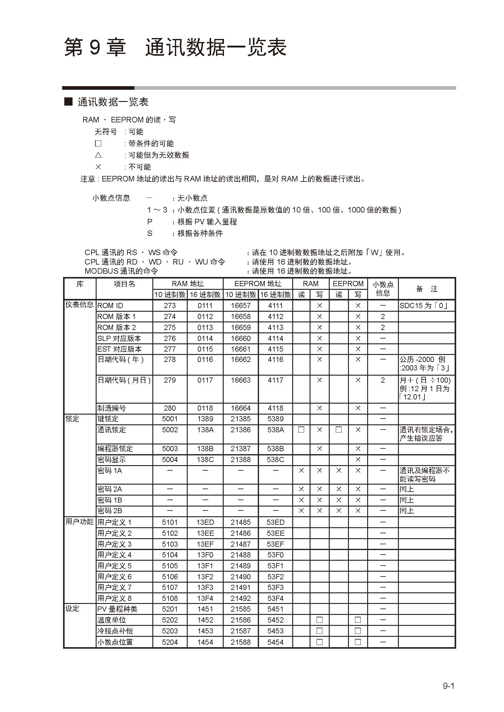 12_页面_192.jpg