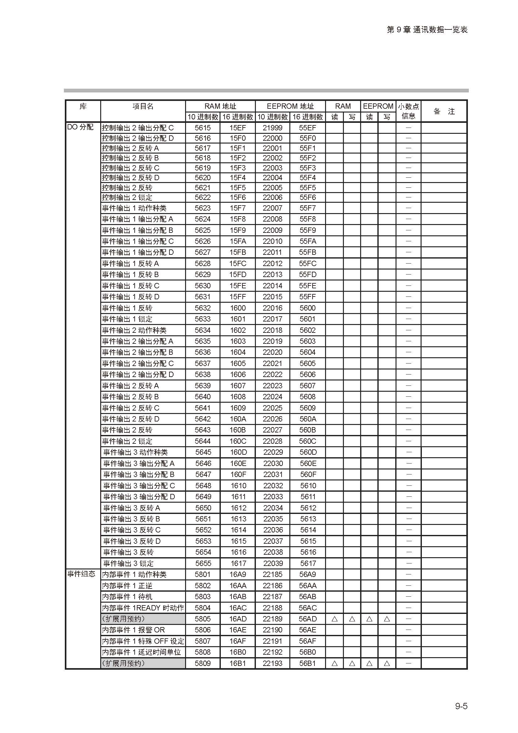 12_页面_196.jpg