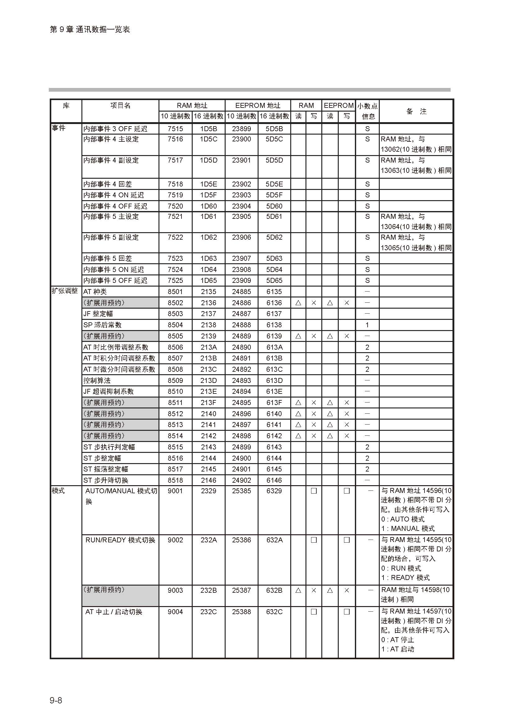 12_页面_199.jpg