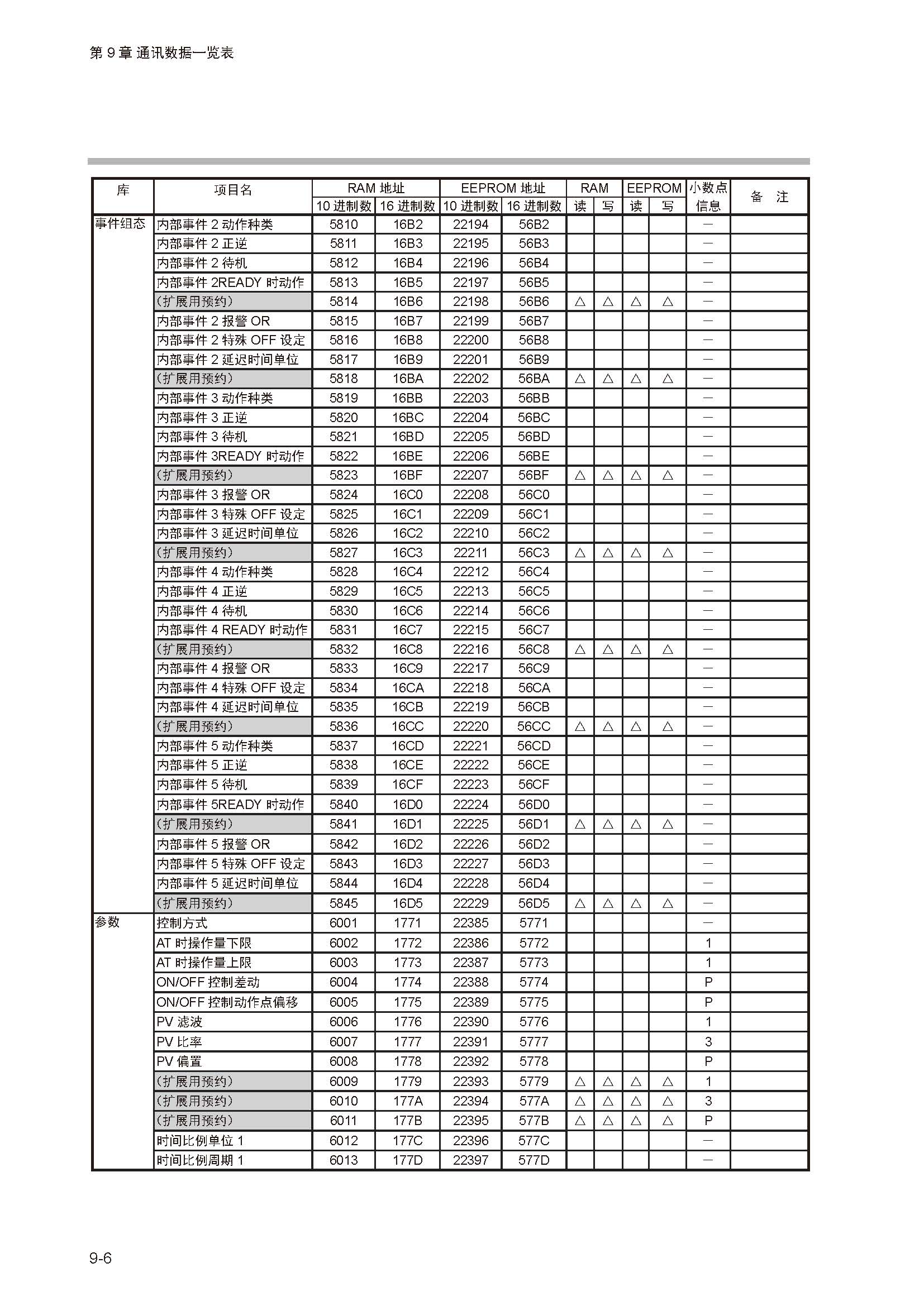 12_页面_197.jpg