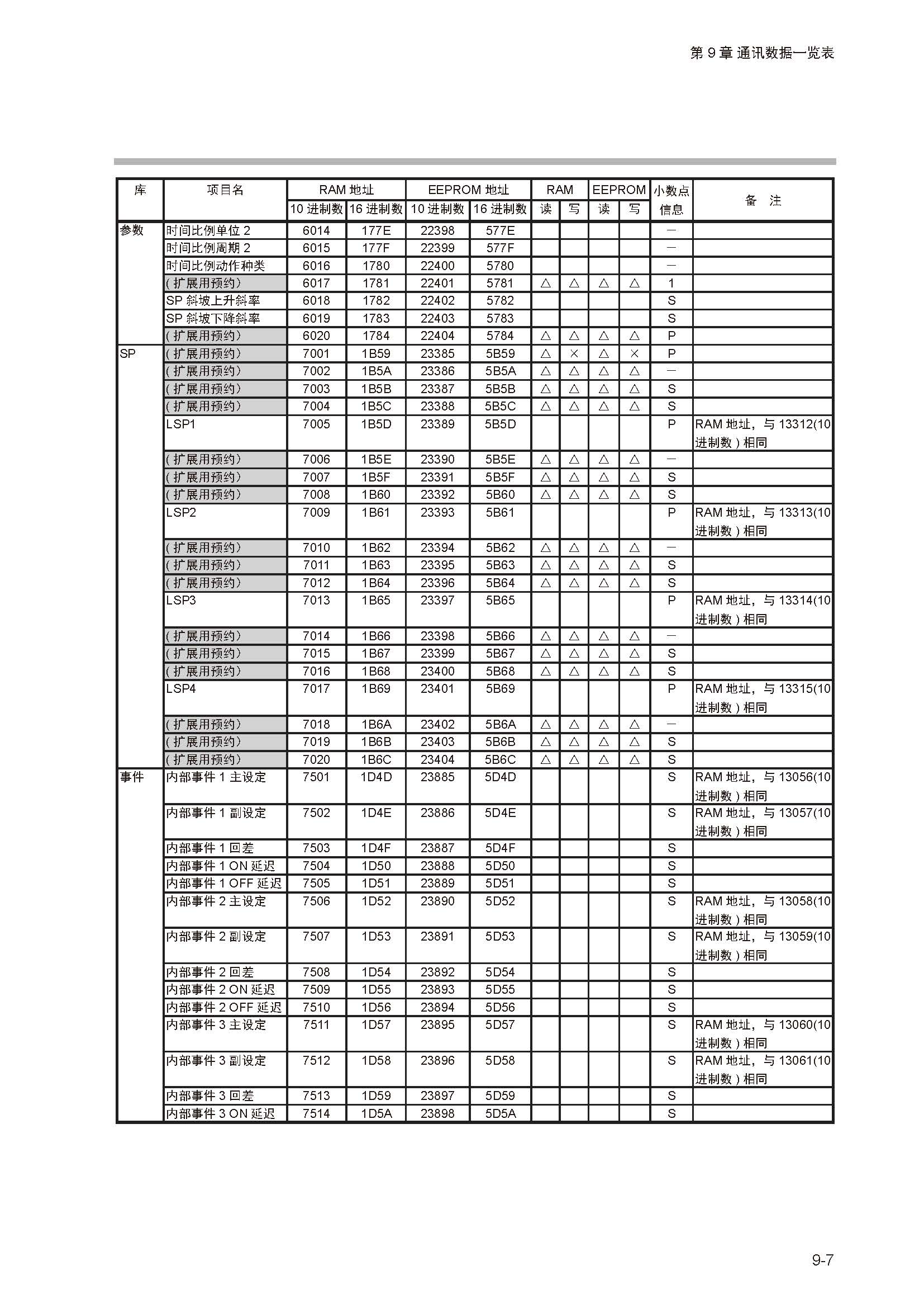 12_页面_198.jpg