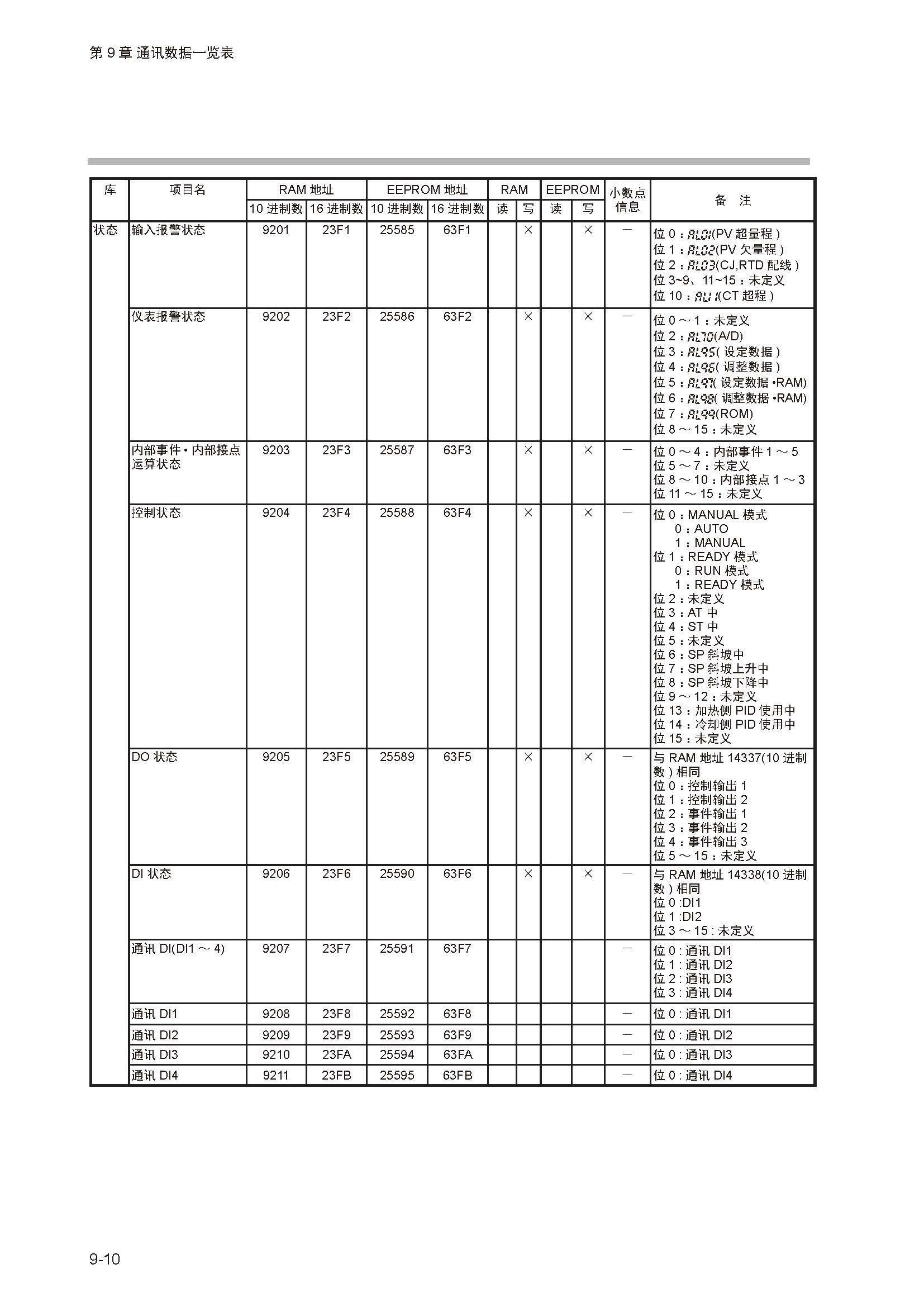 12_页面_201.jpg