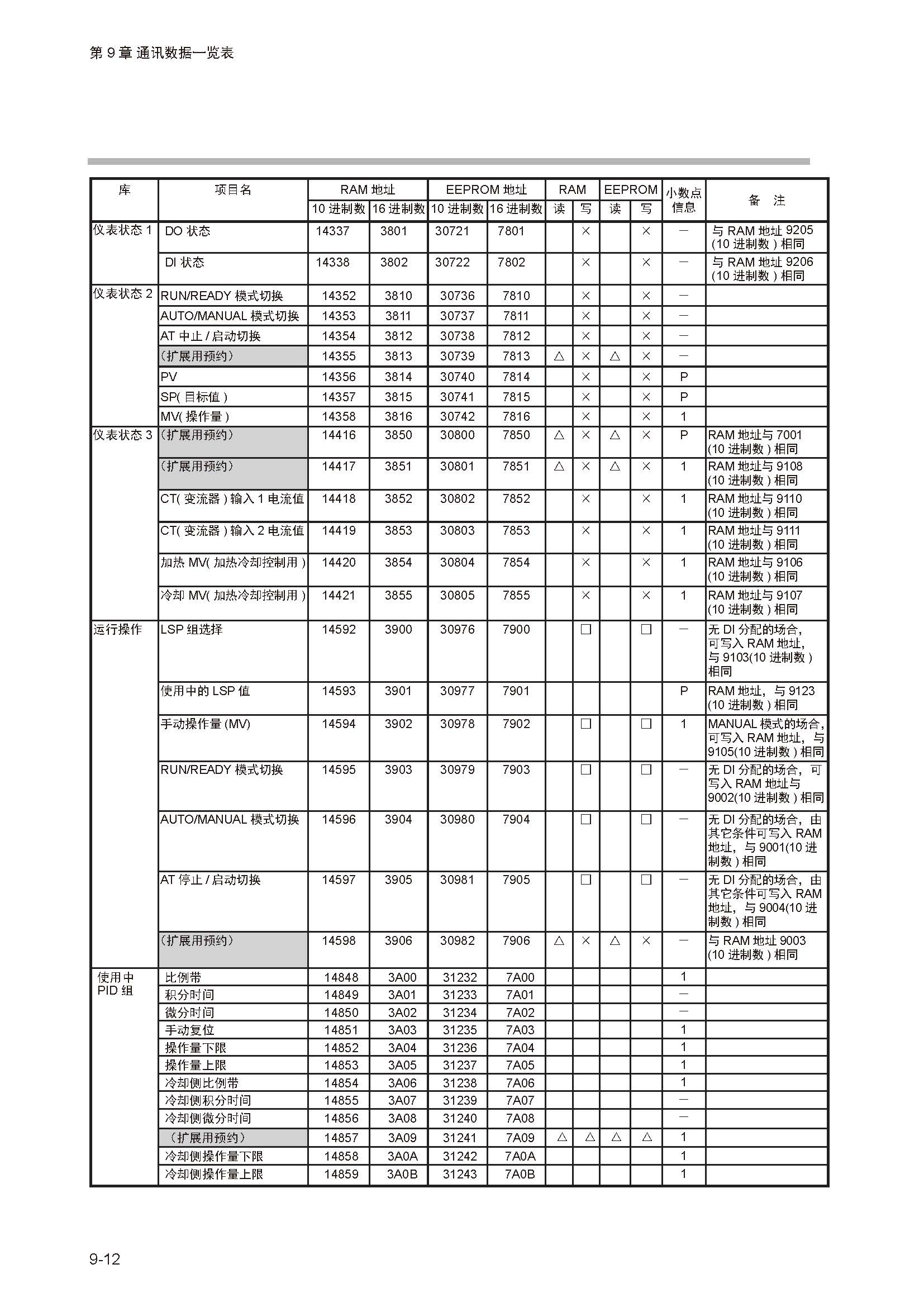 12_页面_203.jpg