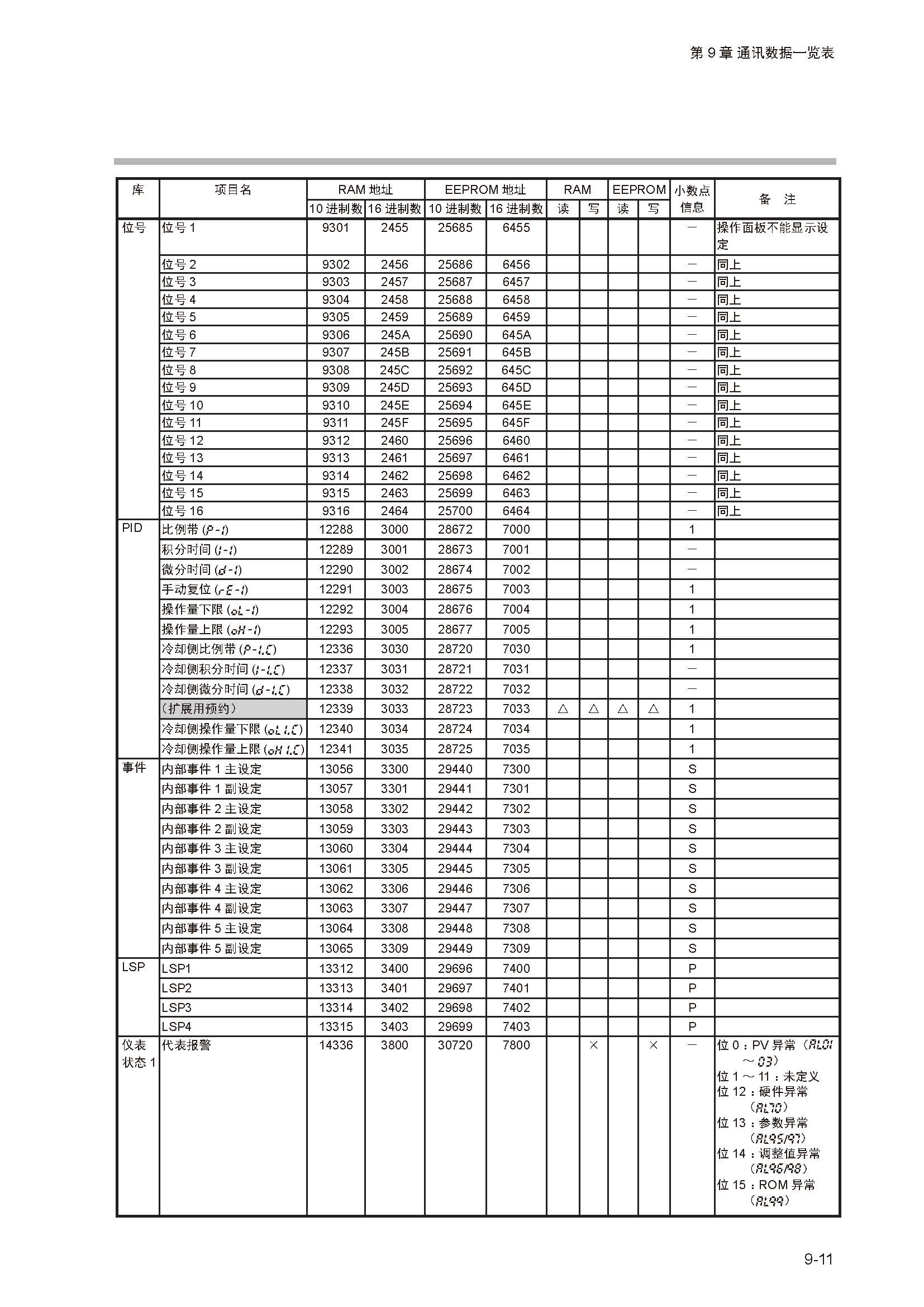 12_页面_202.jpg