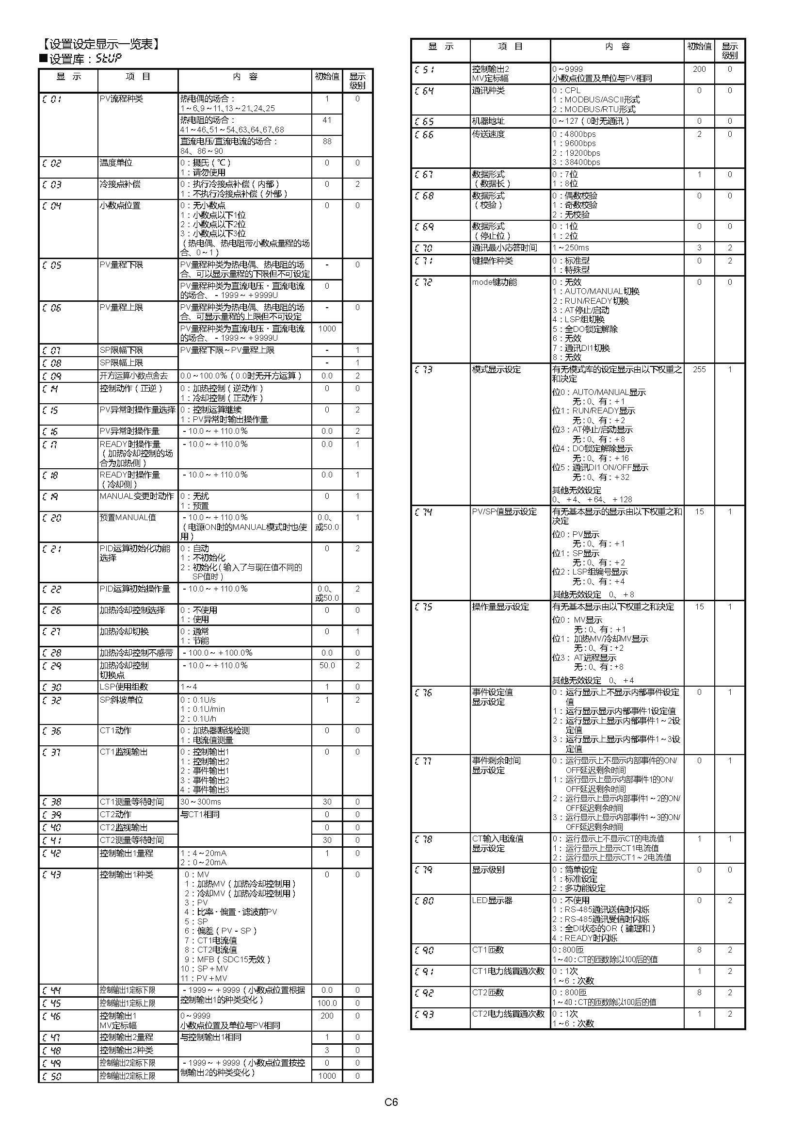 sdc15 3_页面_6.jpg