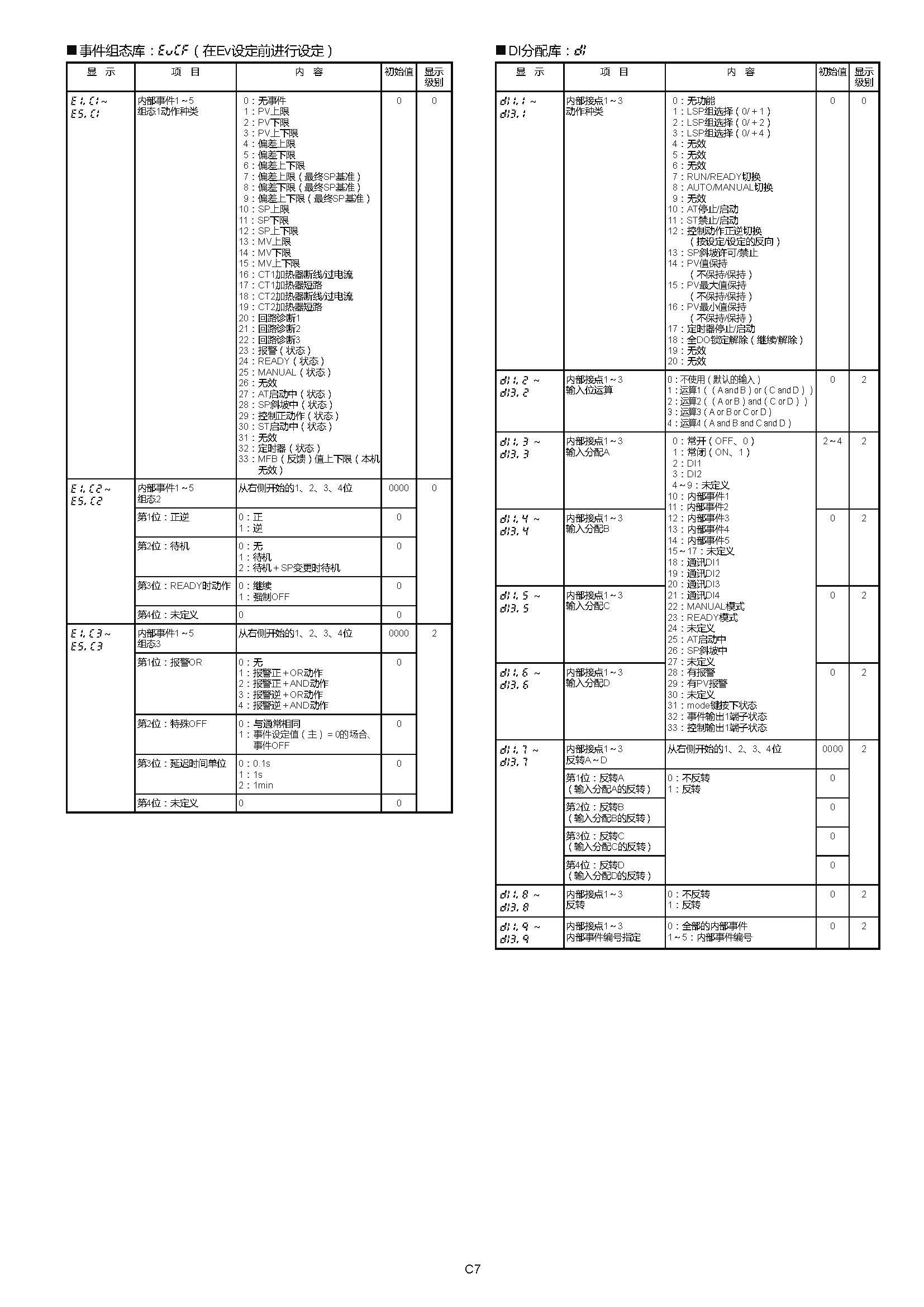 sdc15 3_页面_7.jpg