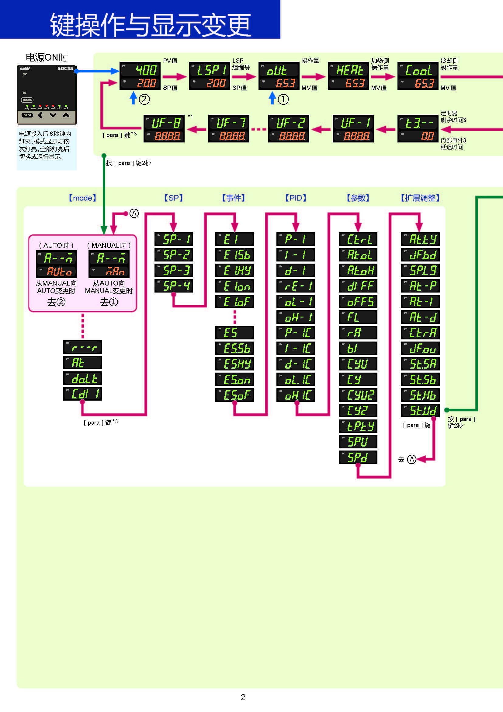 sdc15 4_页面_2.jpg