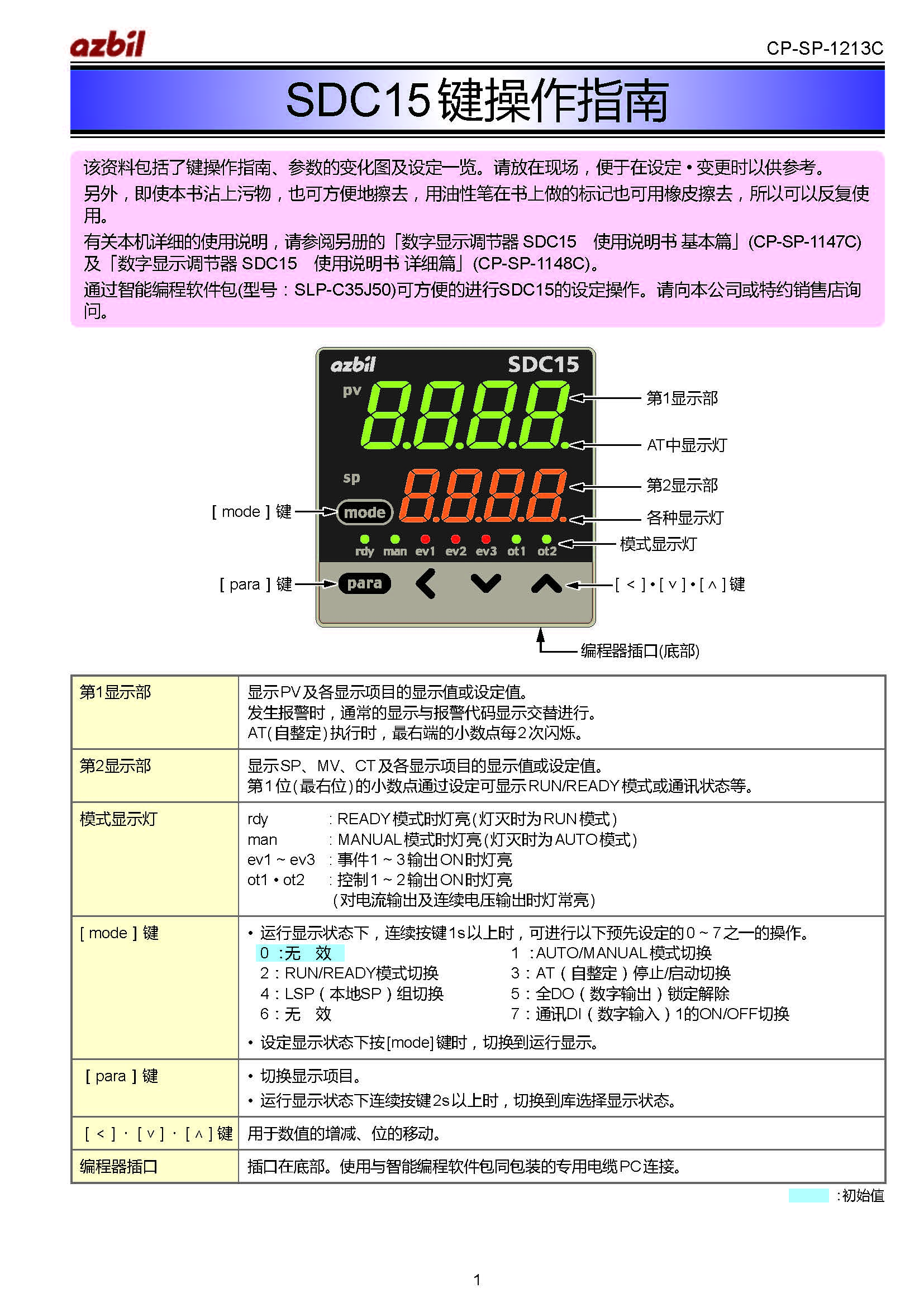 sdc15 4_页面_1.jpg