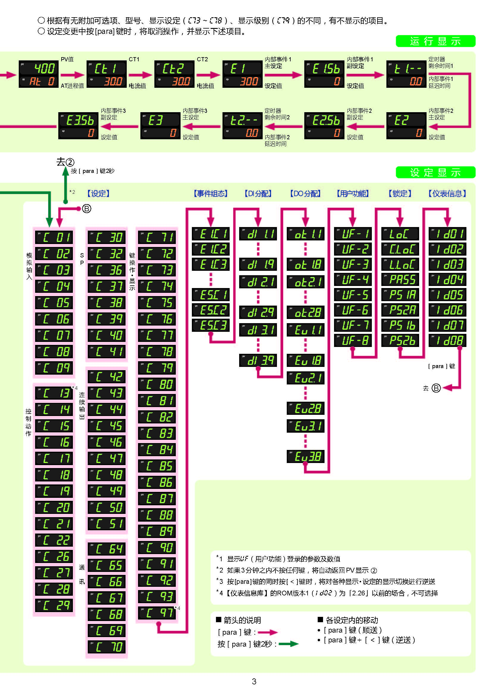 sdc15 4_页面_3.jpg