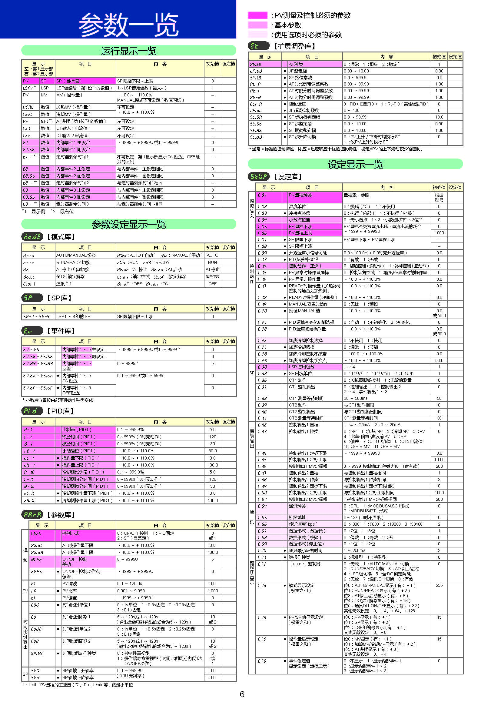 sdc15 4_页面_6.jpg