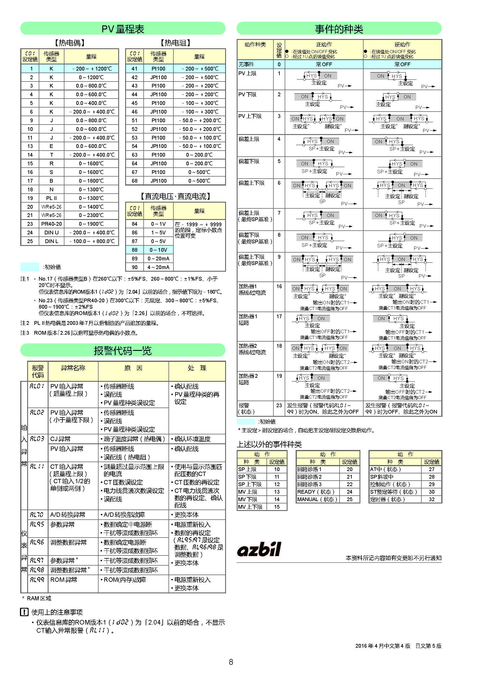 sdc15 4_页面_8.jpg