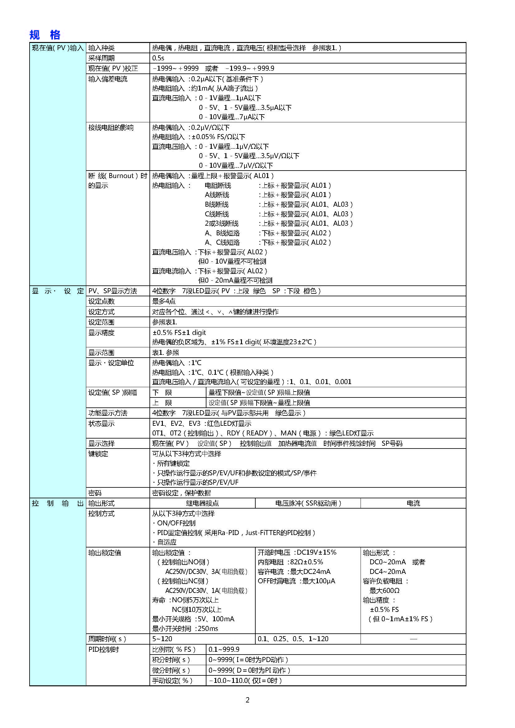 sdc155_页面_02.jpg