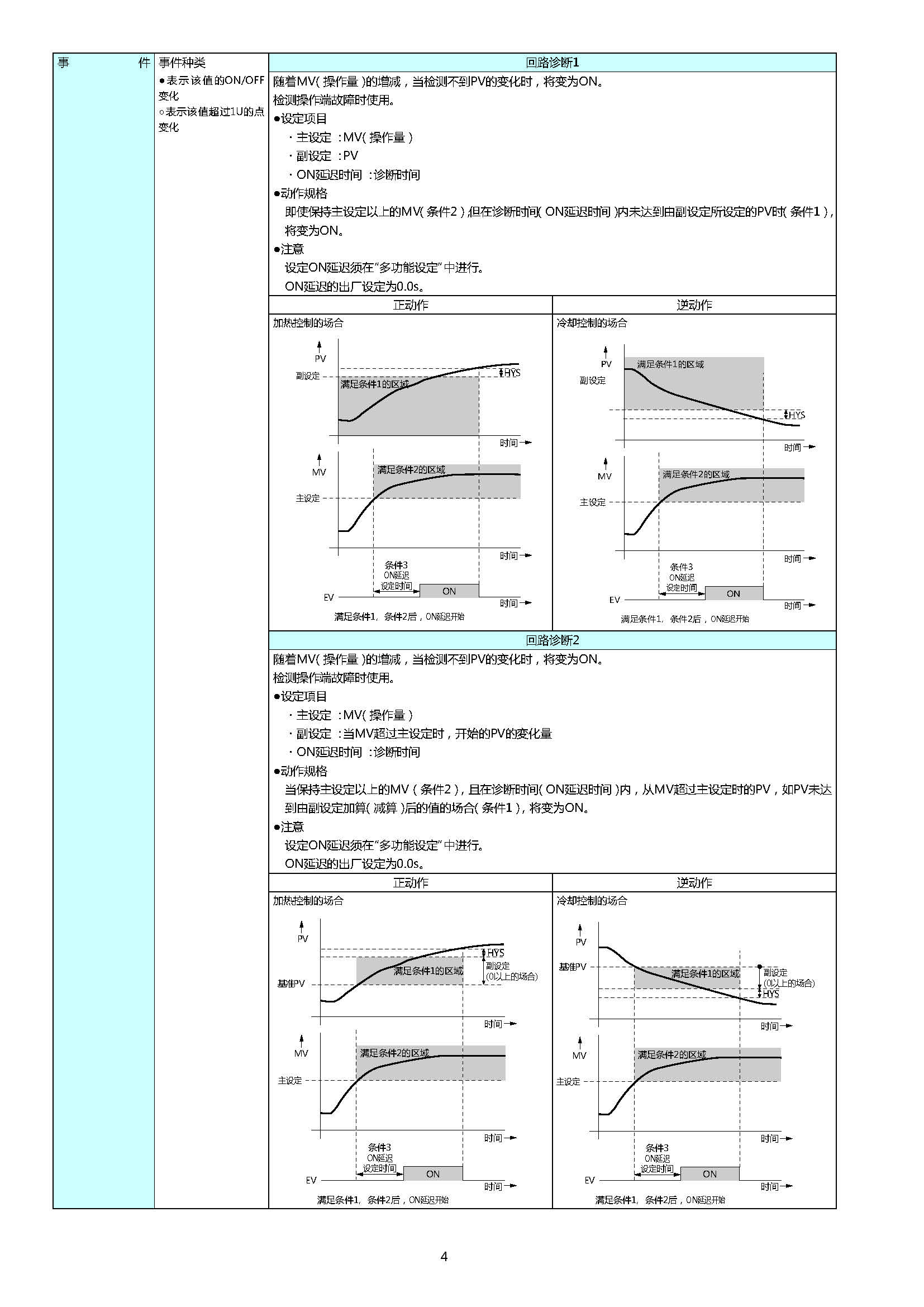 sdc155_页面_04.jpg