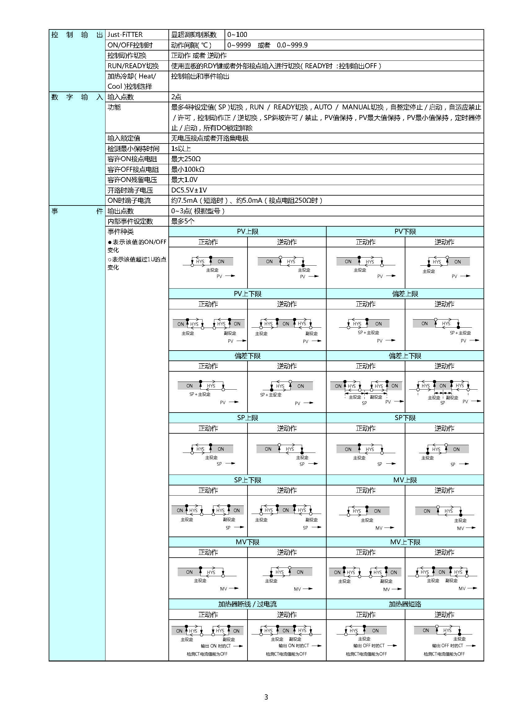 sdc155_页面_03.jpg