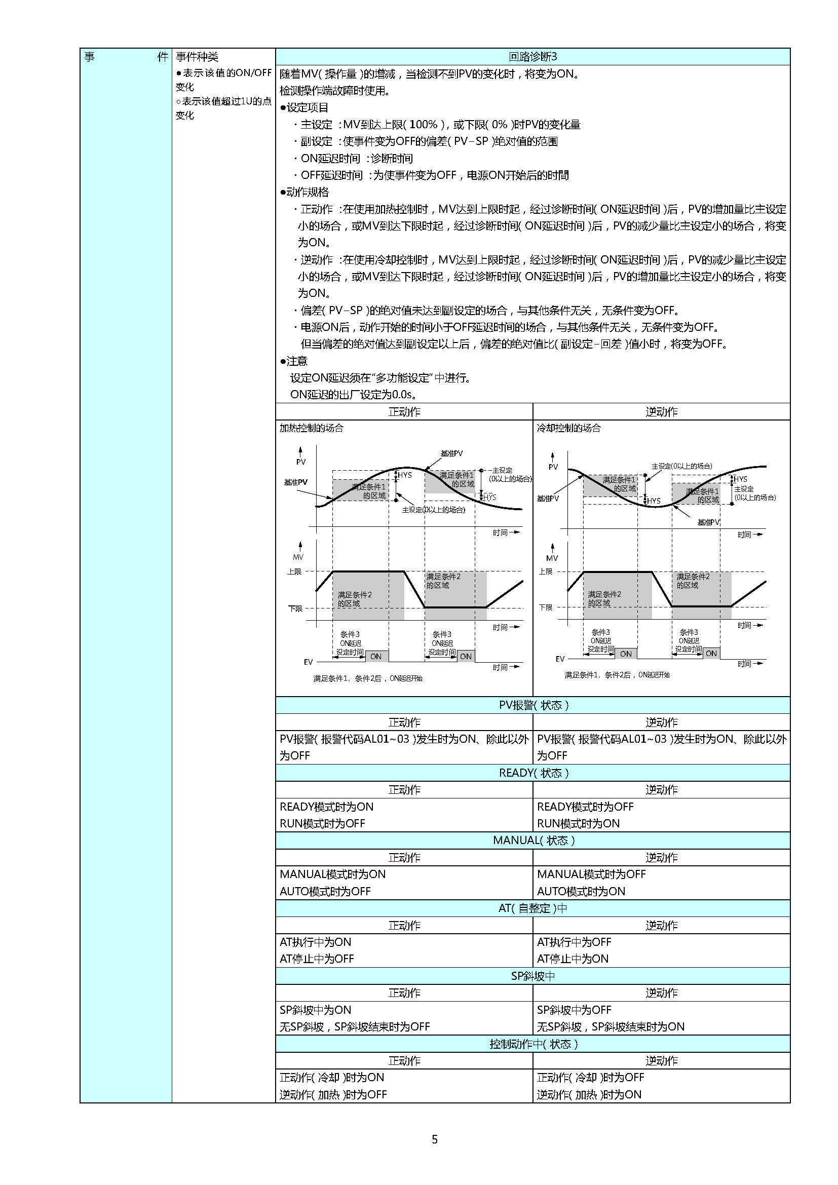 sdc155_页面_05.jpg