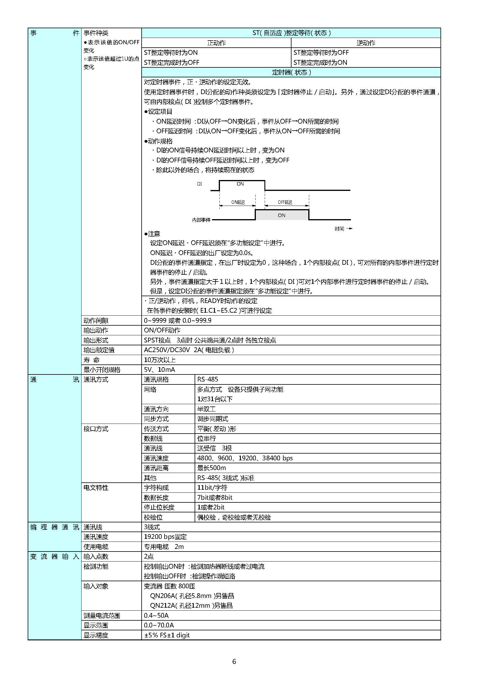 sdc155_页面_06.jpg