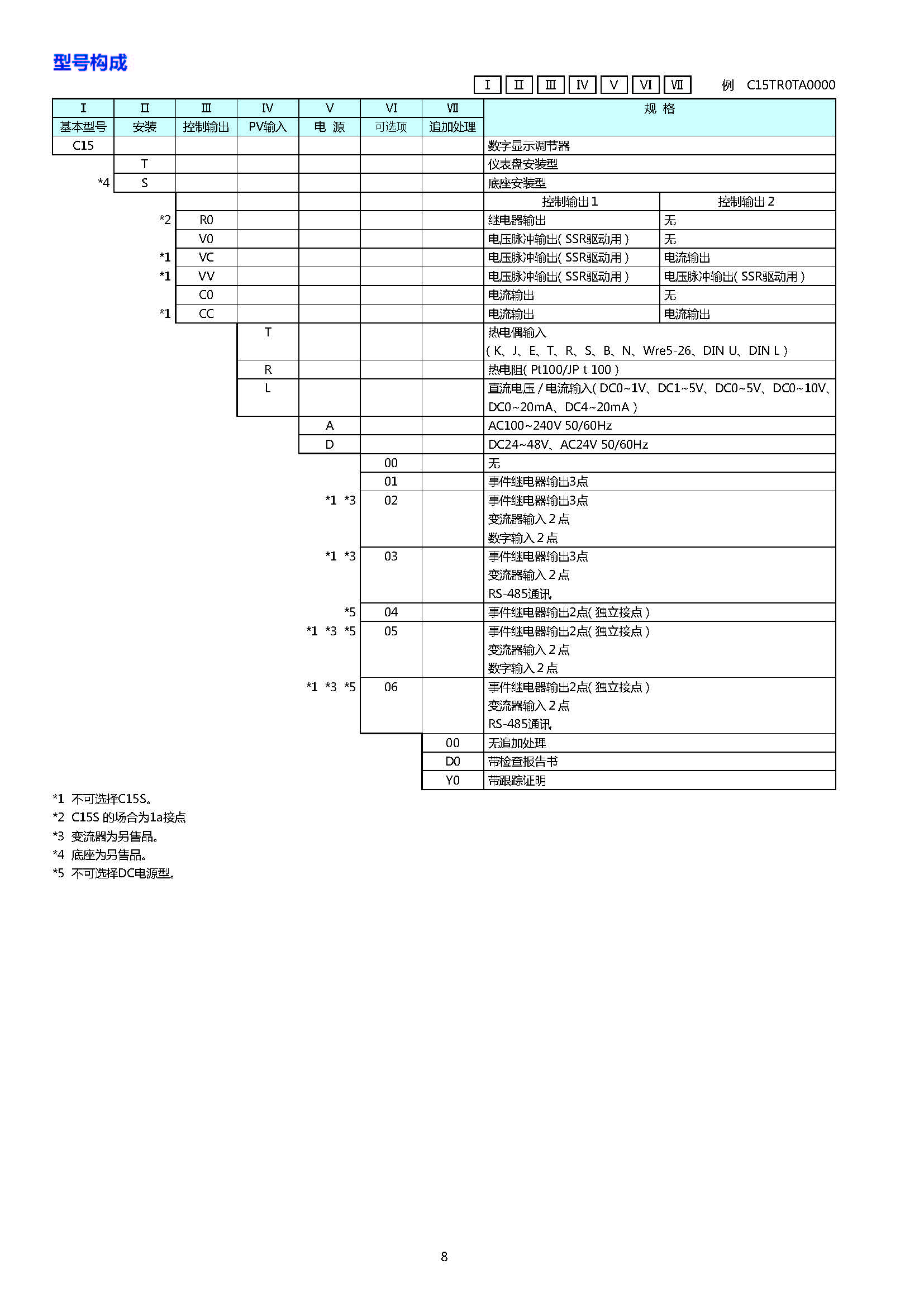 sdc155_页面_08.jpg