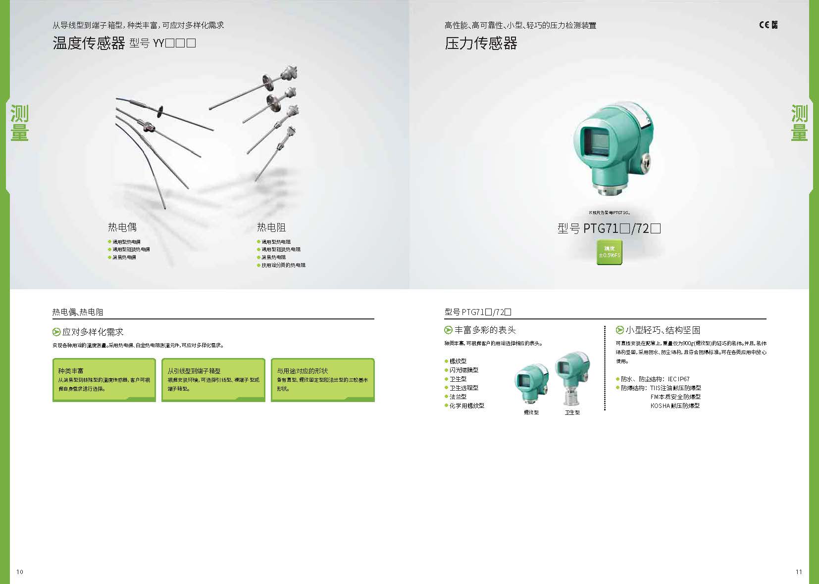 过程控制仪表选型指南_页面_06.jpg