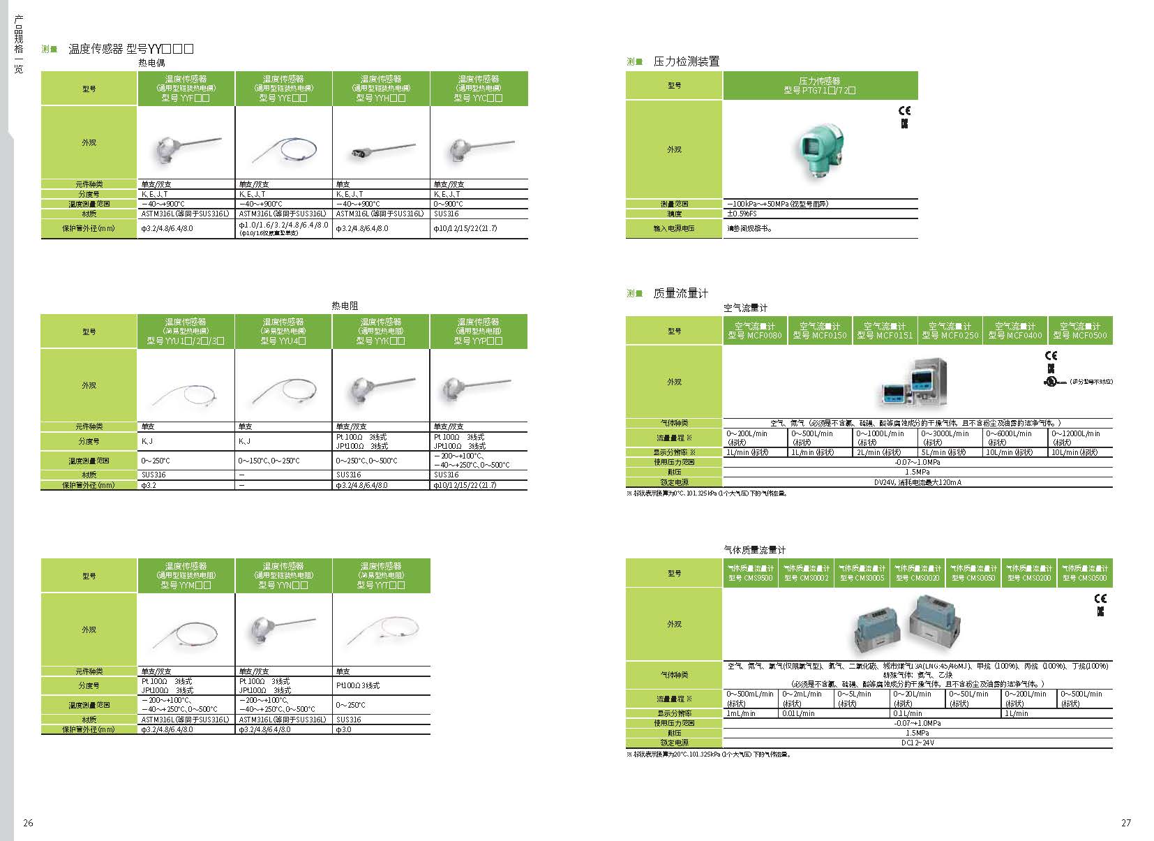 过程控制仪表选型指南_页面_14.jpg