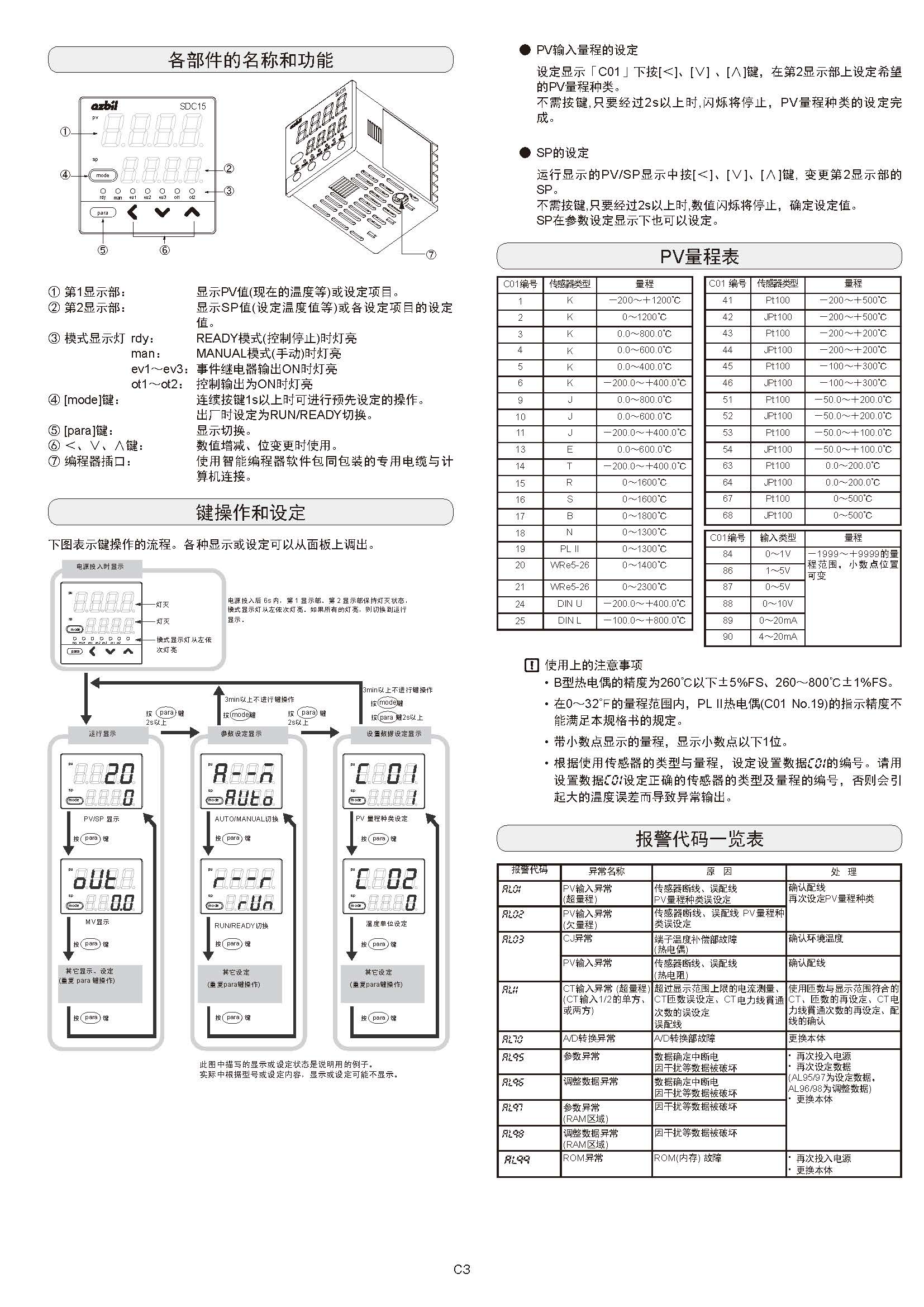 SDC156_页面_3.jpg