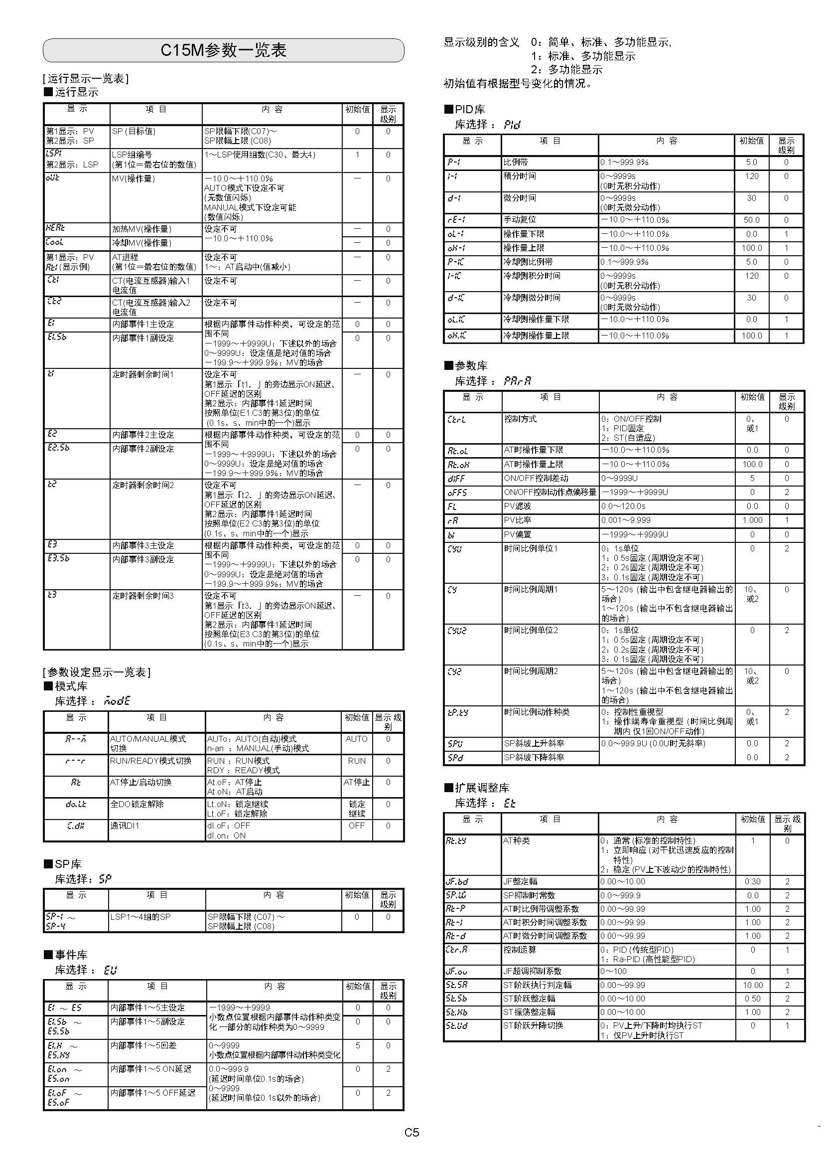 SDC156_页面_5.jpg