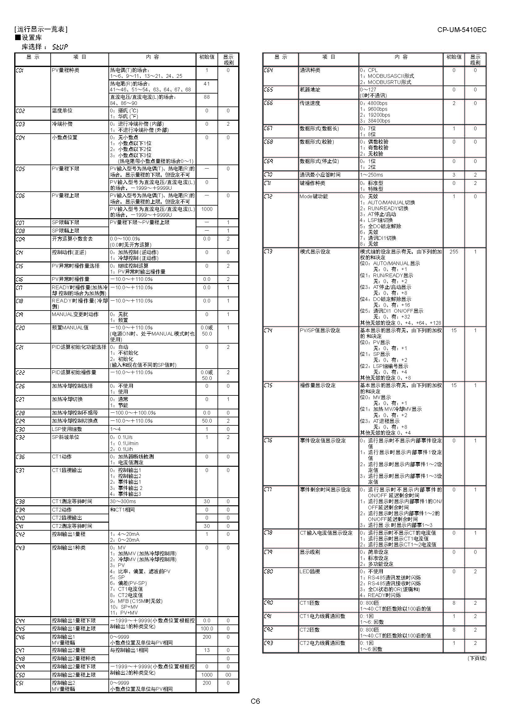 SDC156_页面_6.jpg