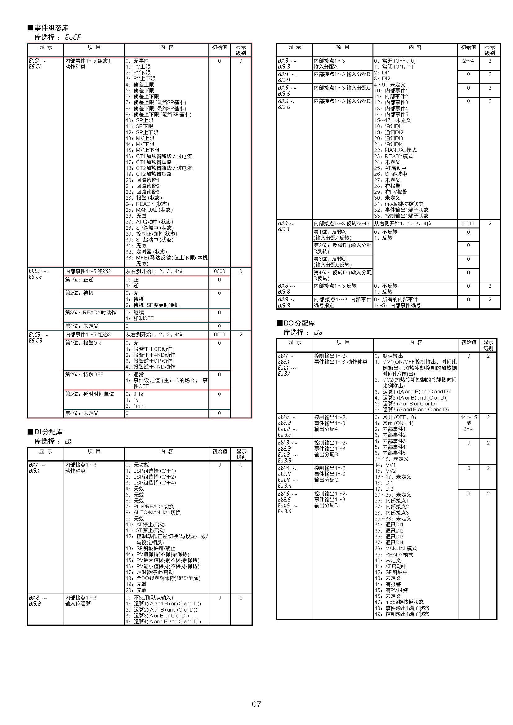 SDC156_页面_7.jpg