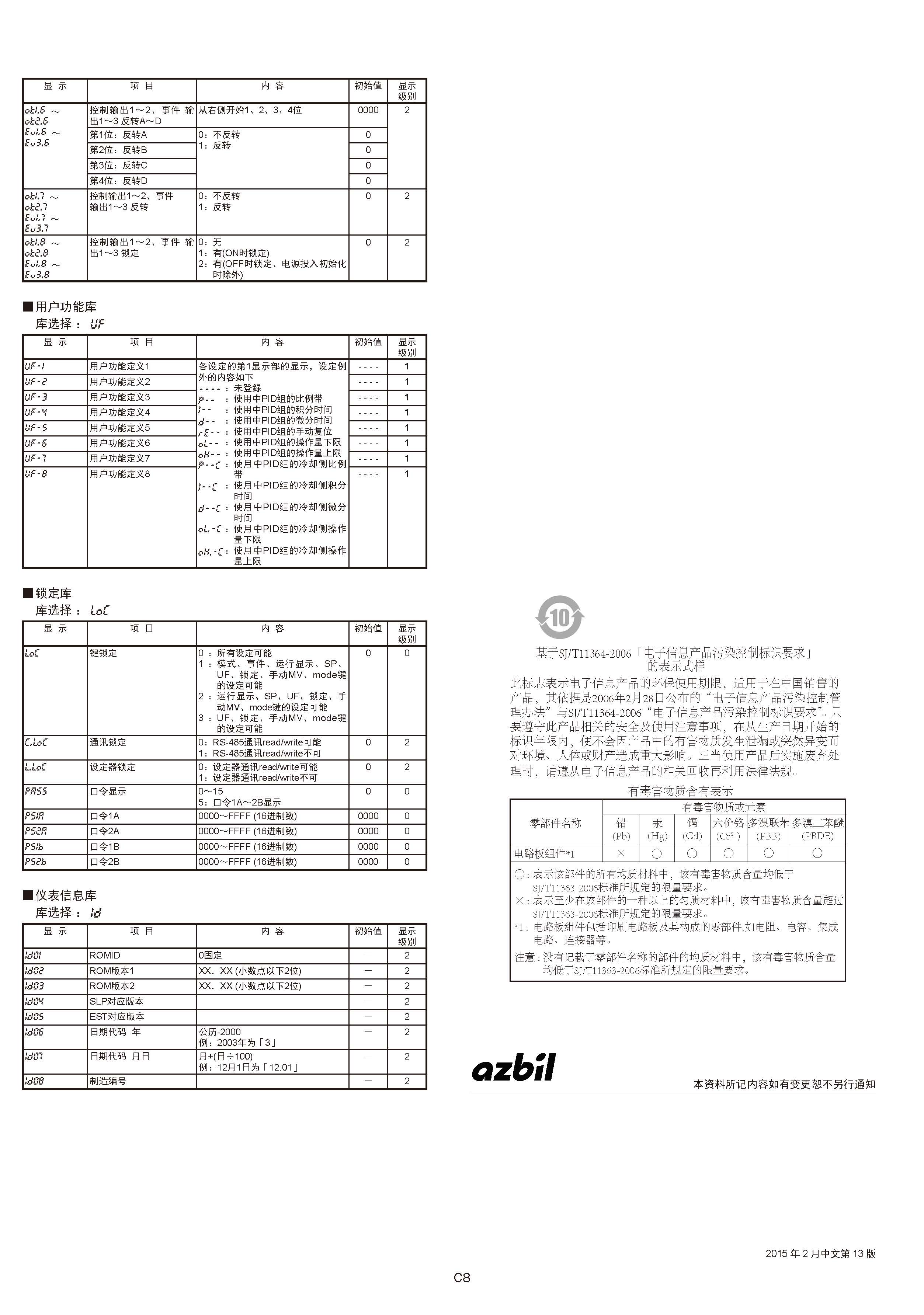 SDC156_页面_8.jpg