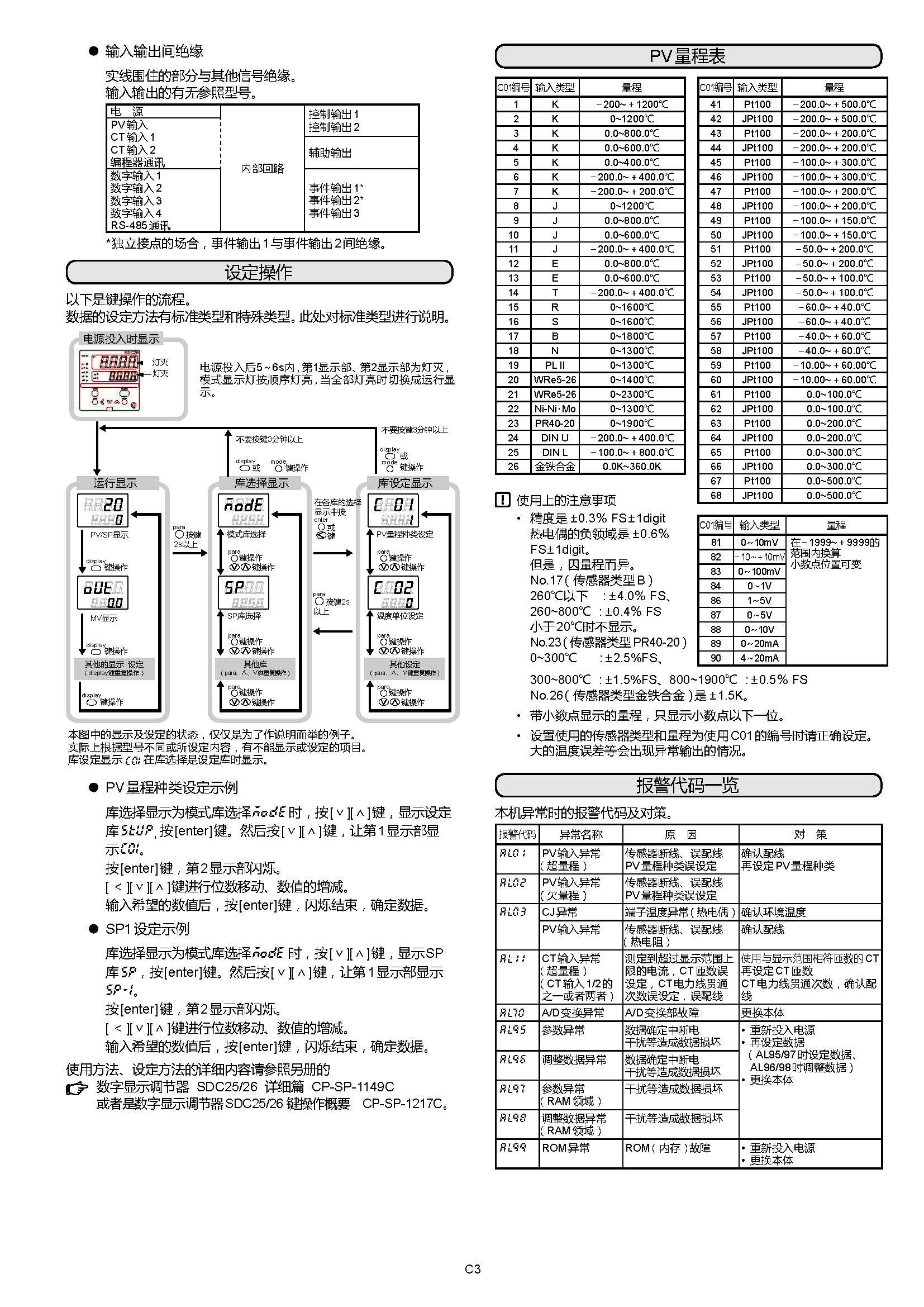 sdc251_页面_3.jpg