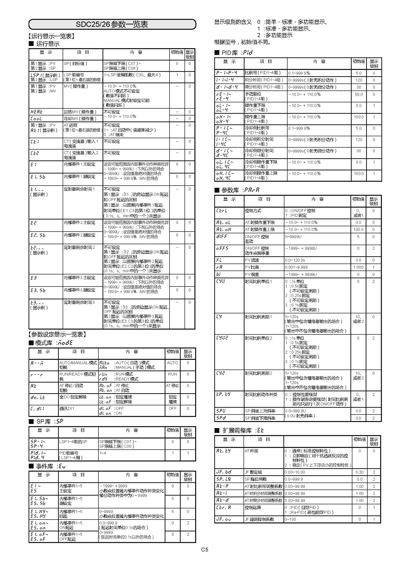 sdc251_页面_5.jpg