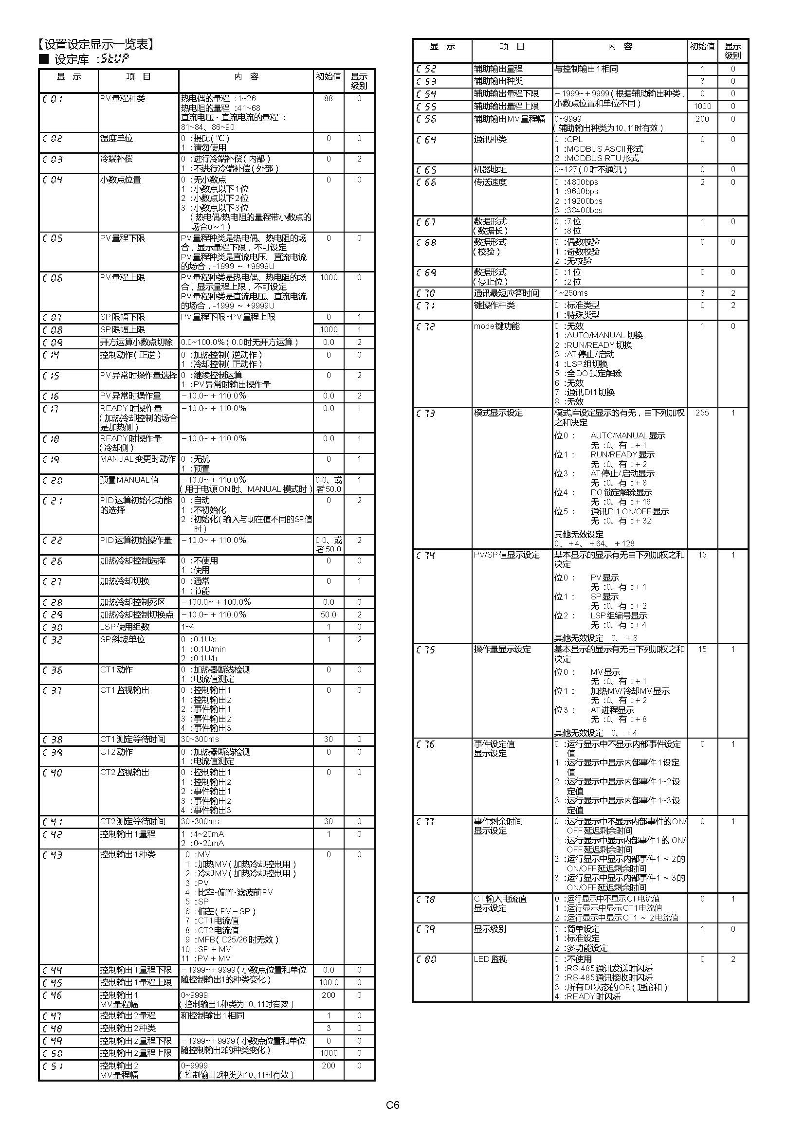 sdc251_页面_6.jpg