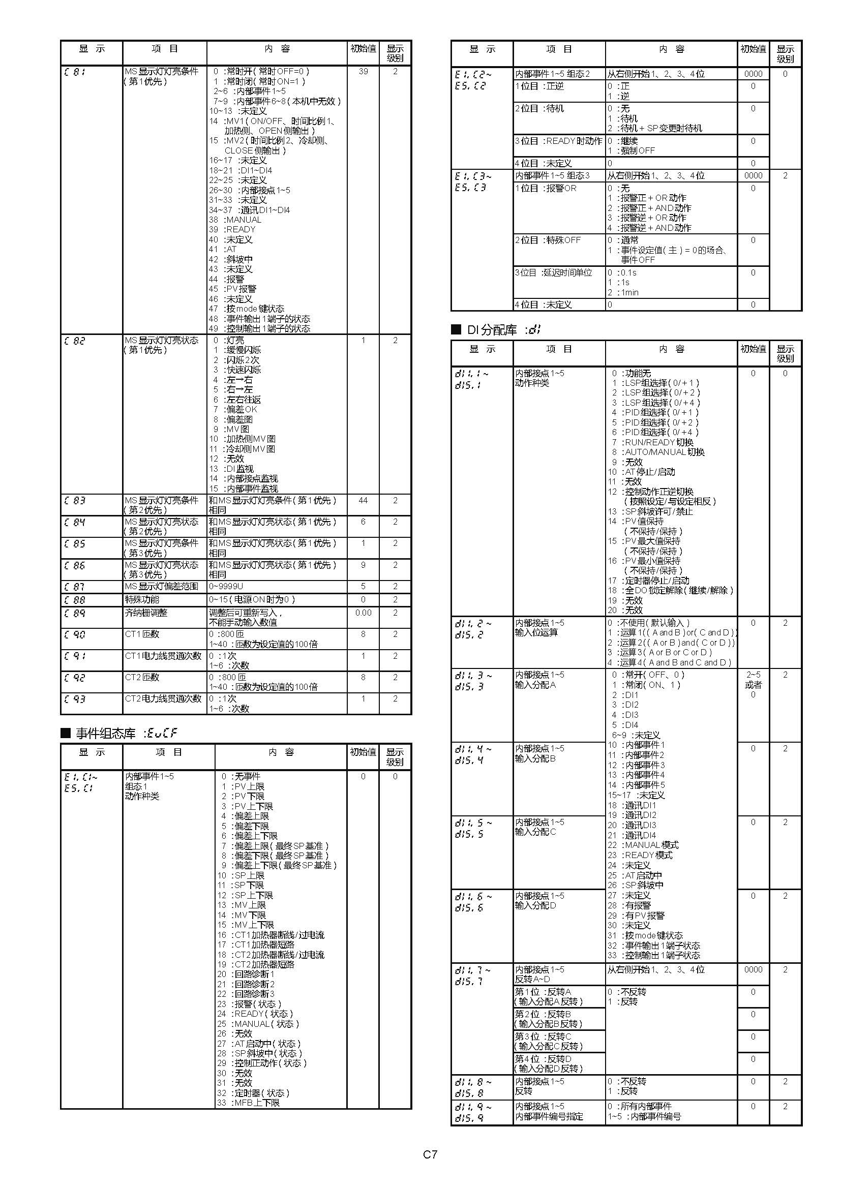 sdc251_页面_7.jpg