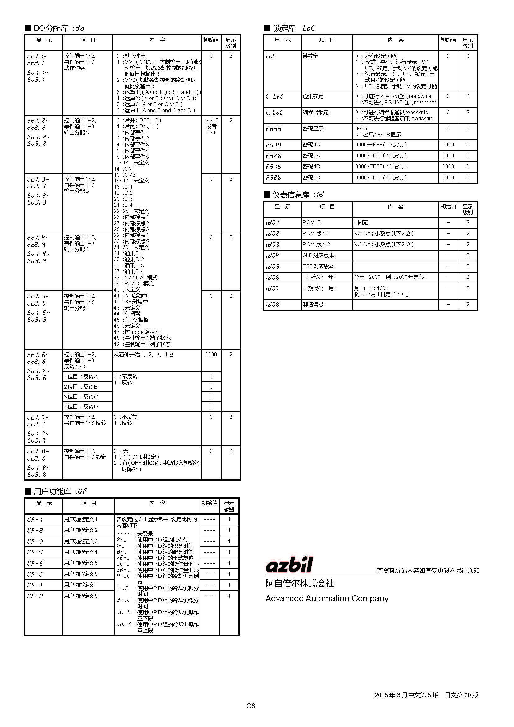 sdc251_页面_8.jpg