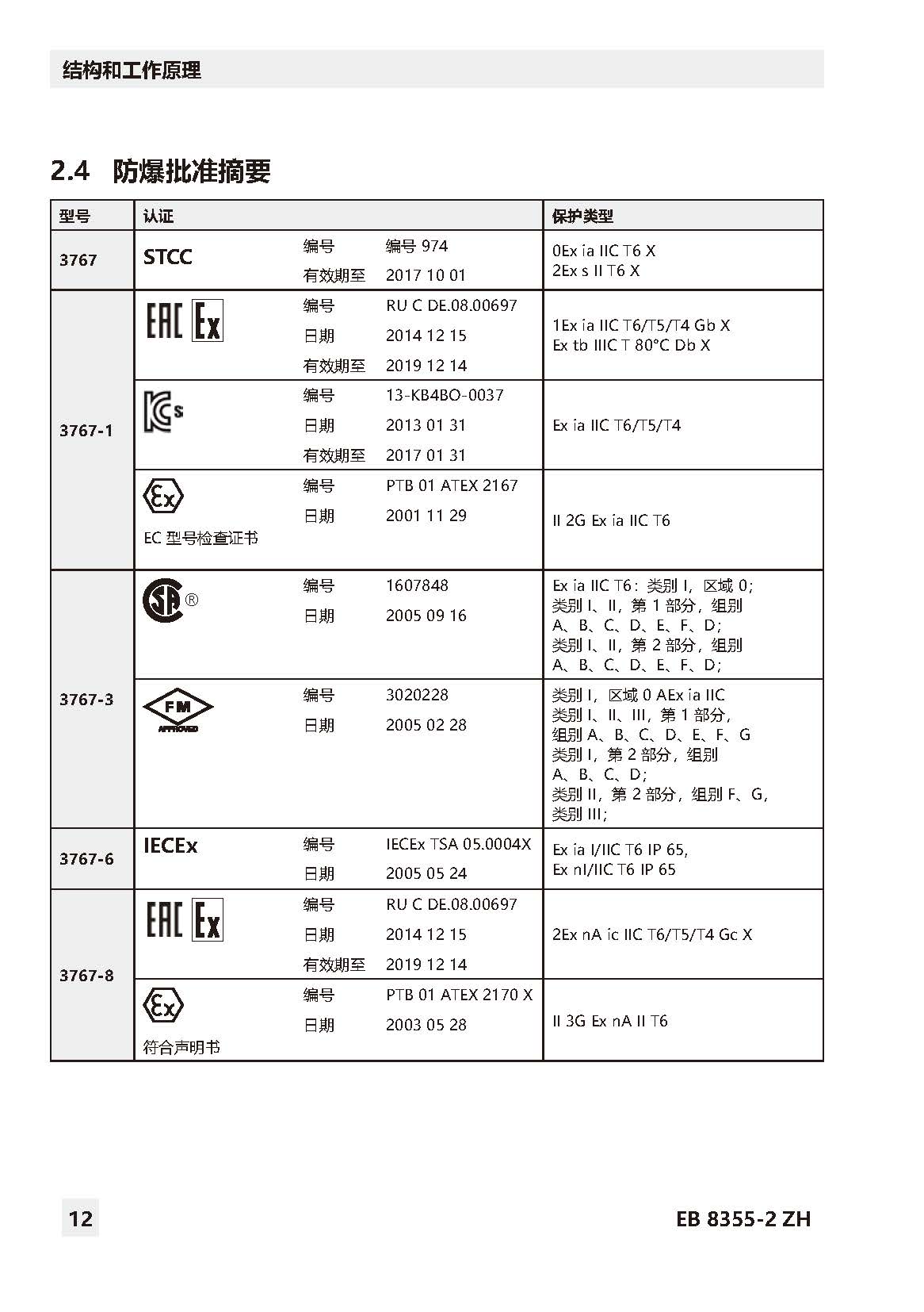 3767_页面_12.jpg