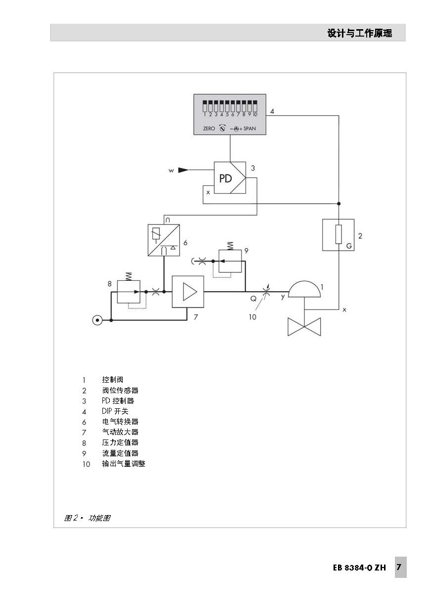 3730-0_页面_07.jpg